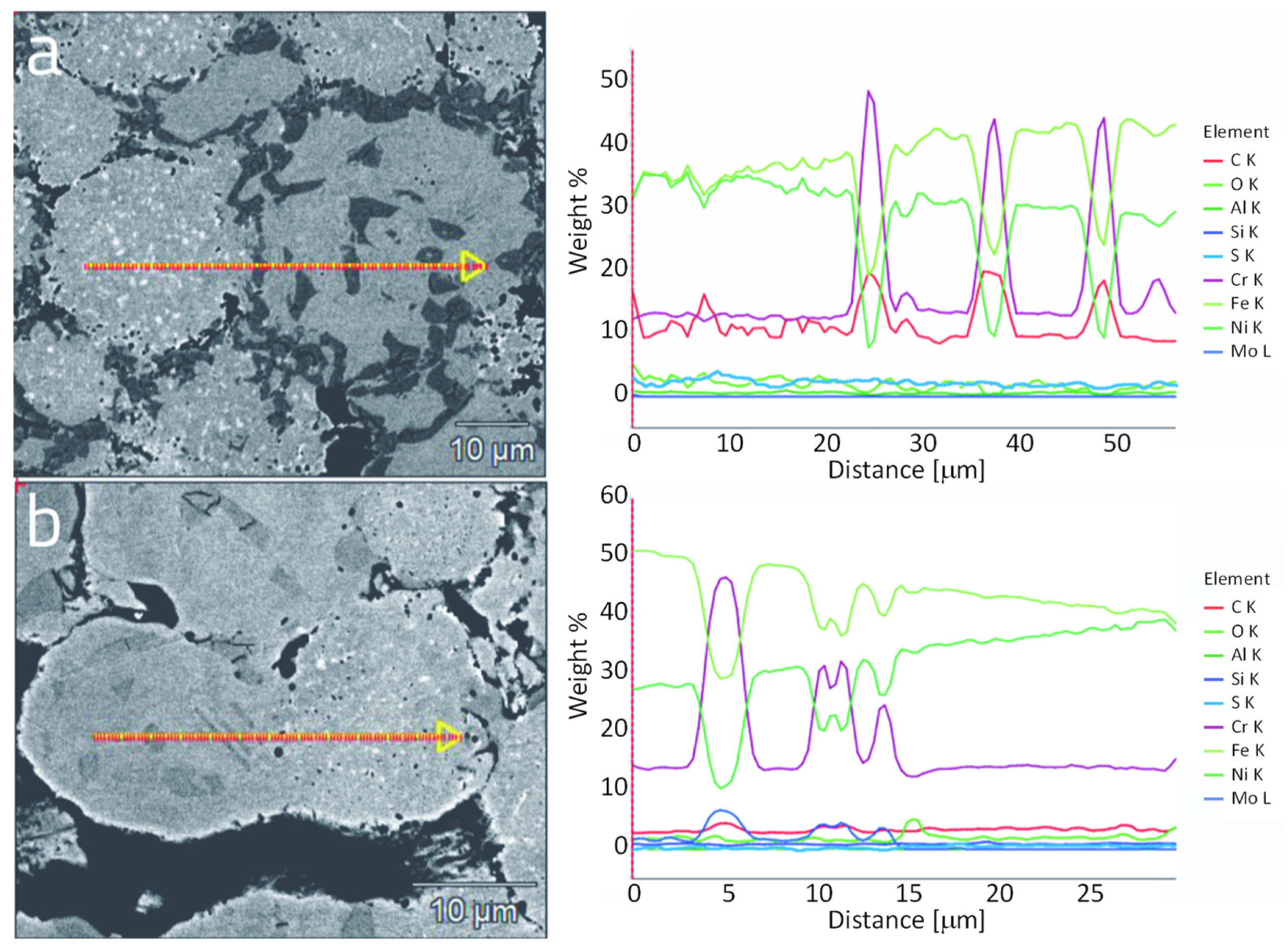 Sustainability 15 11911 g006