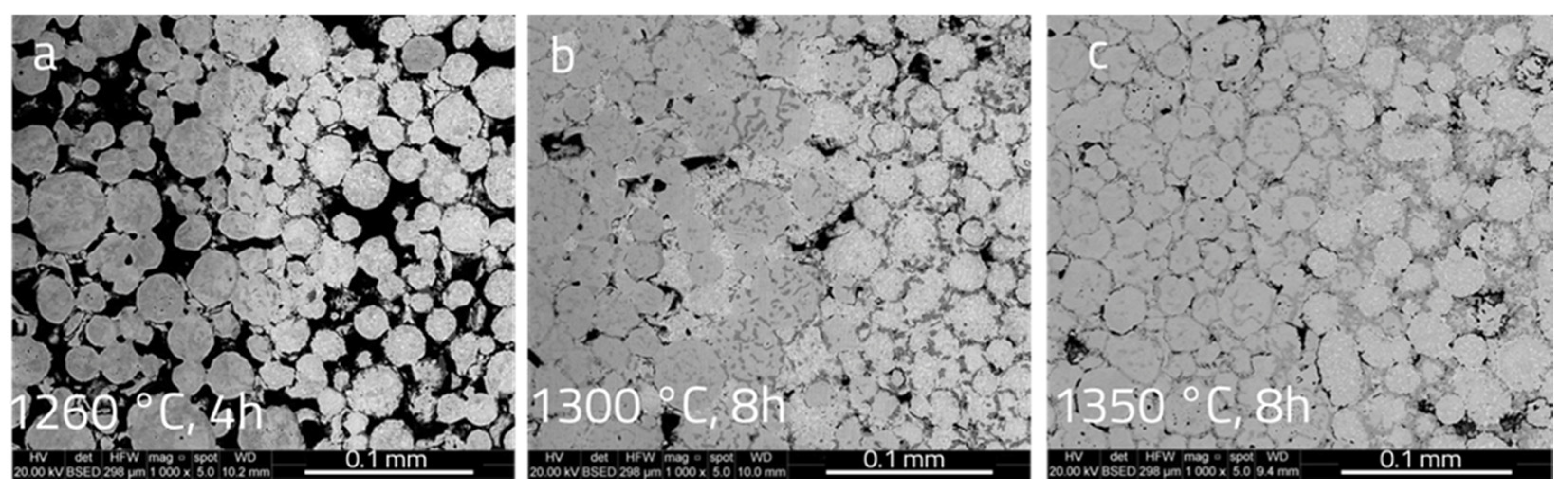 Sustainability 15 11911 g008