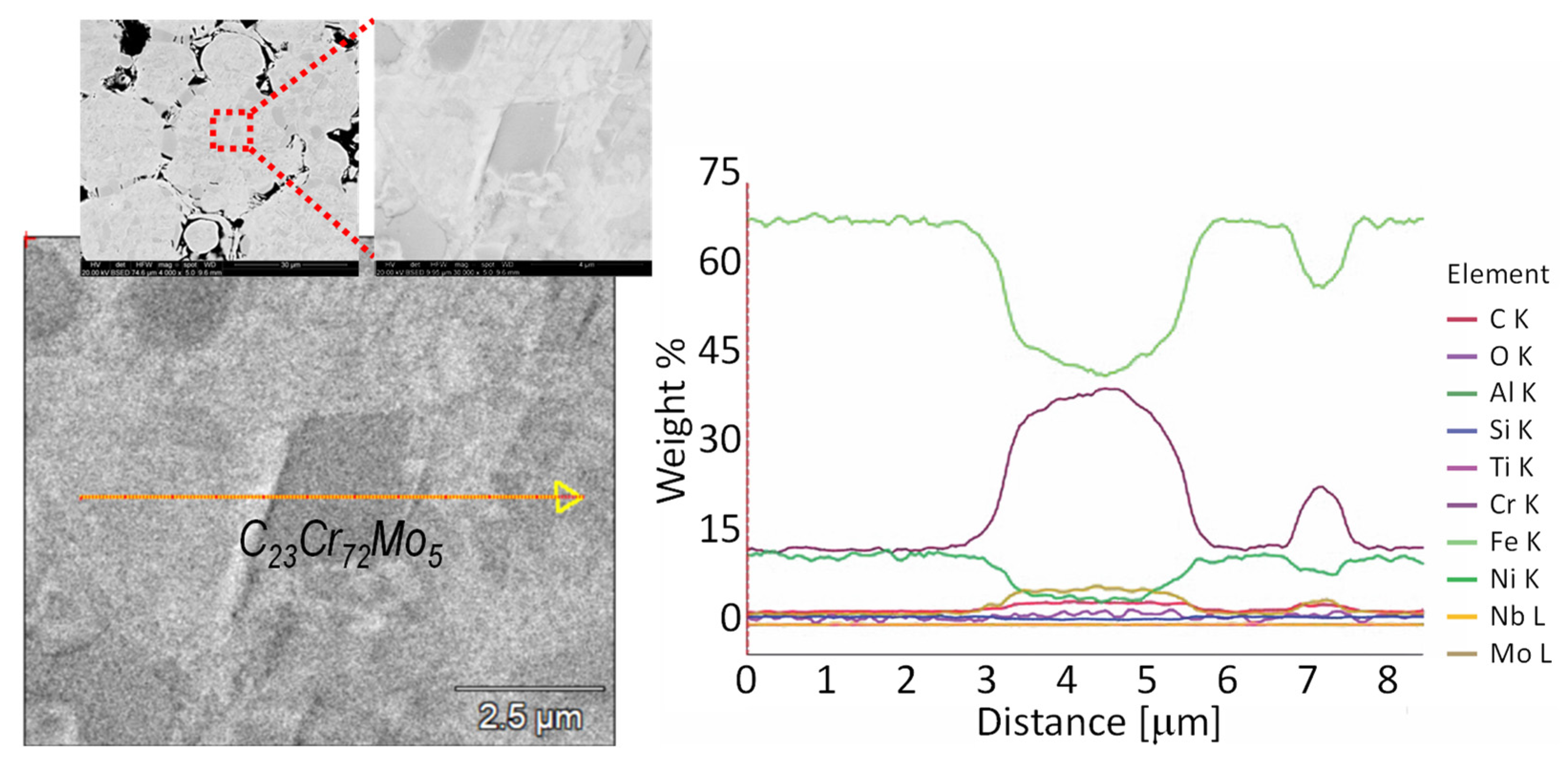 Sustainability 15 11911 g010