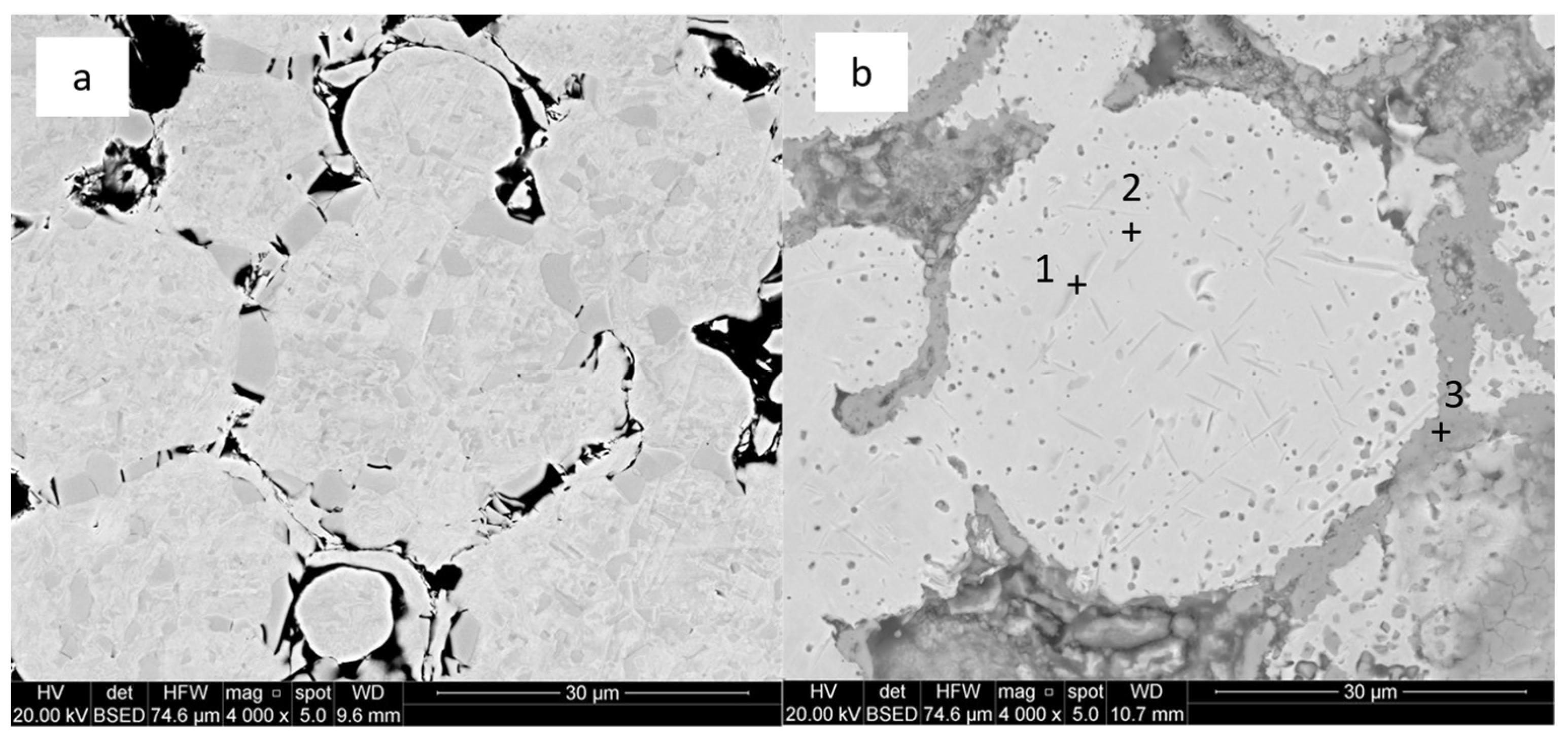 Sustainability 15 11911 g012