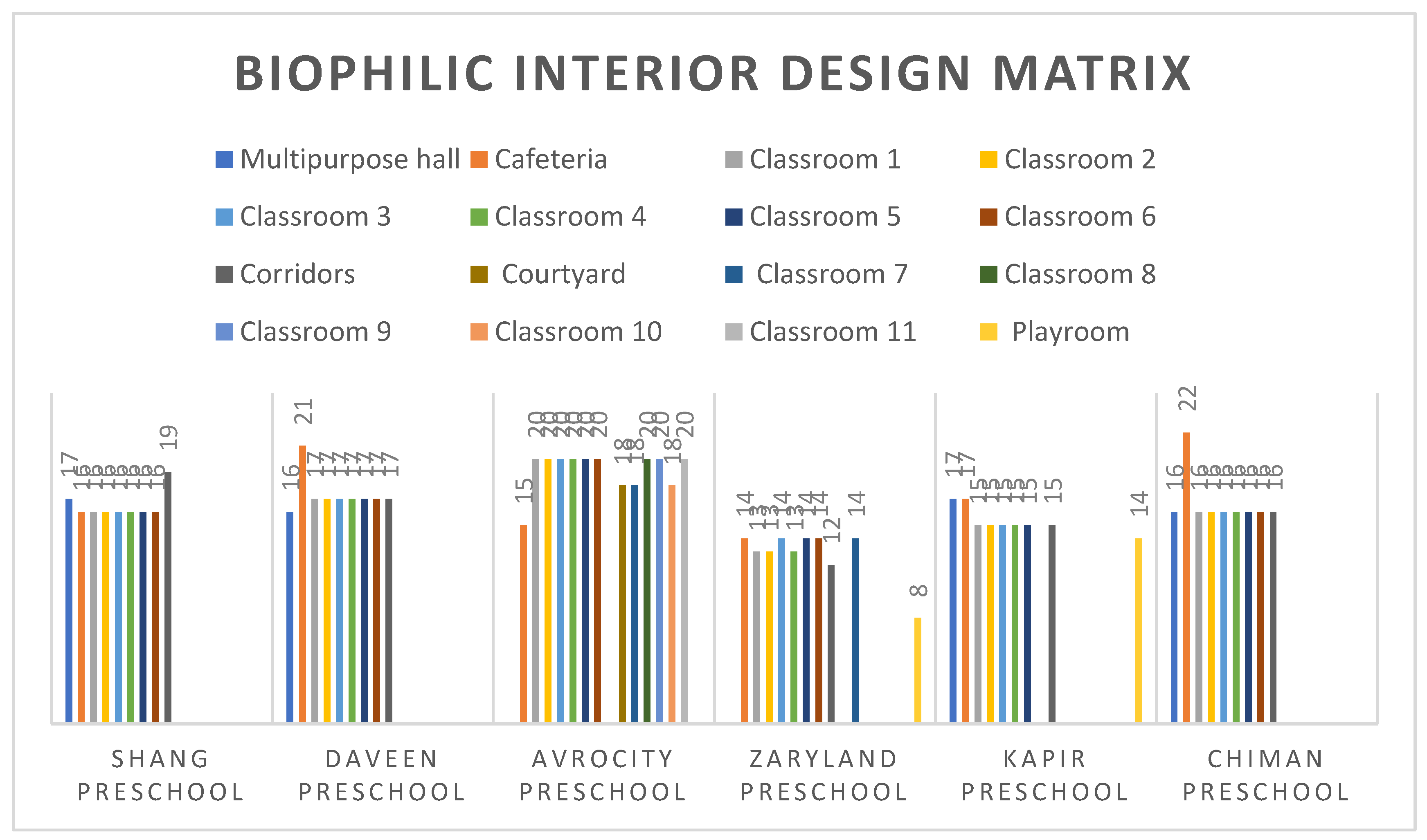 Sustainability 15 11913 g002