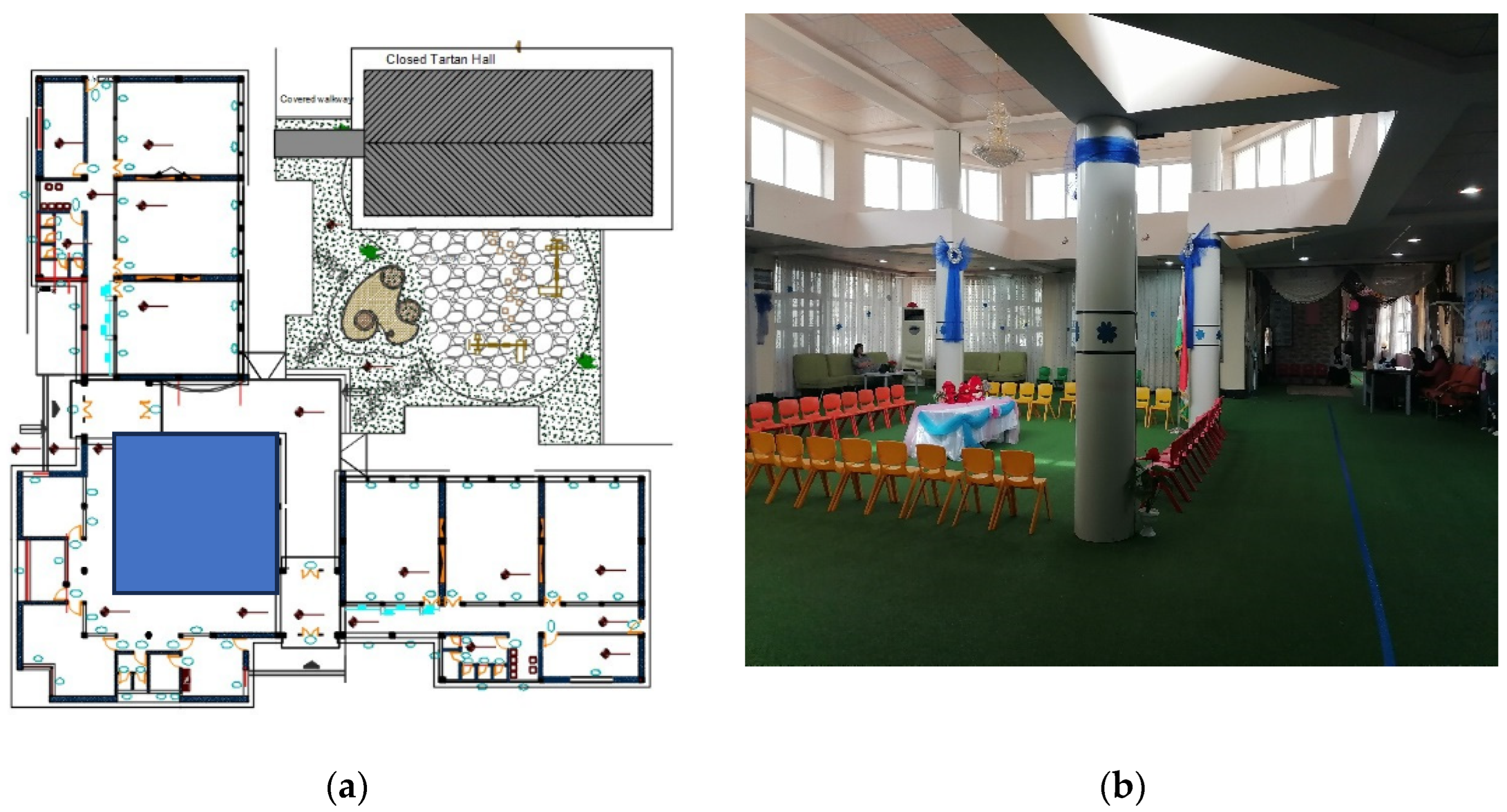 Sustainability 15 11913 g005
