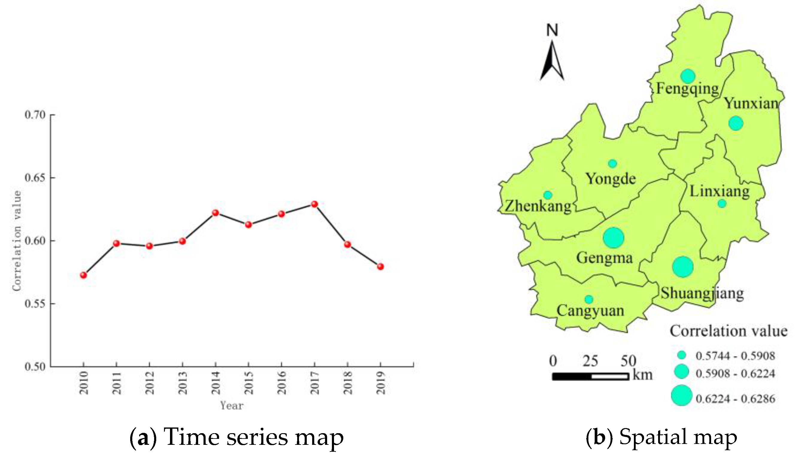 Sustainability 15 11918 g003 Sustainability 15 11918 g003