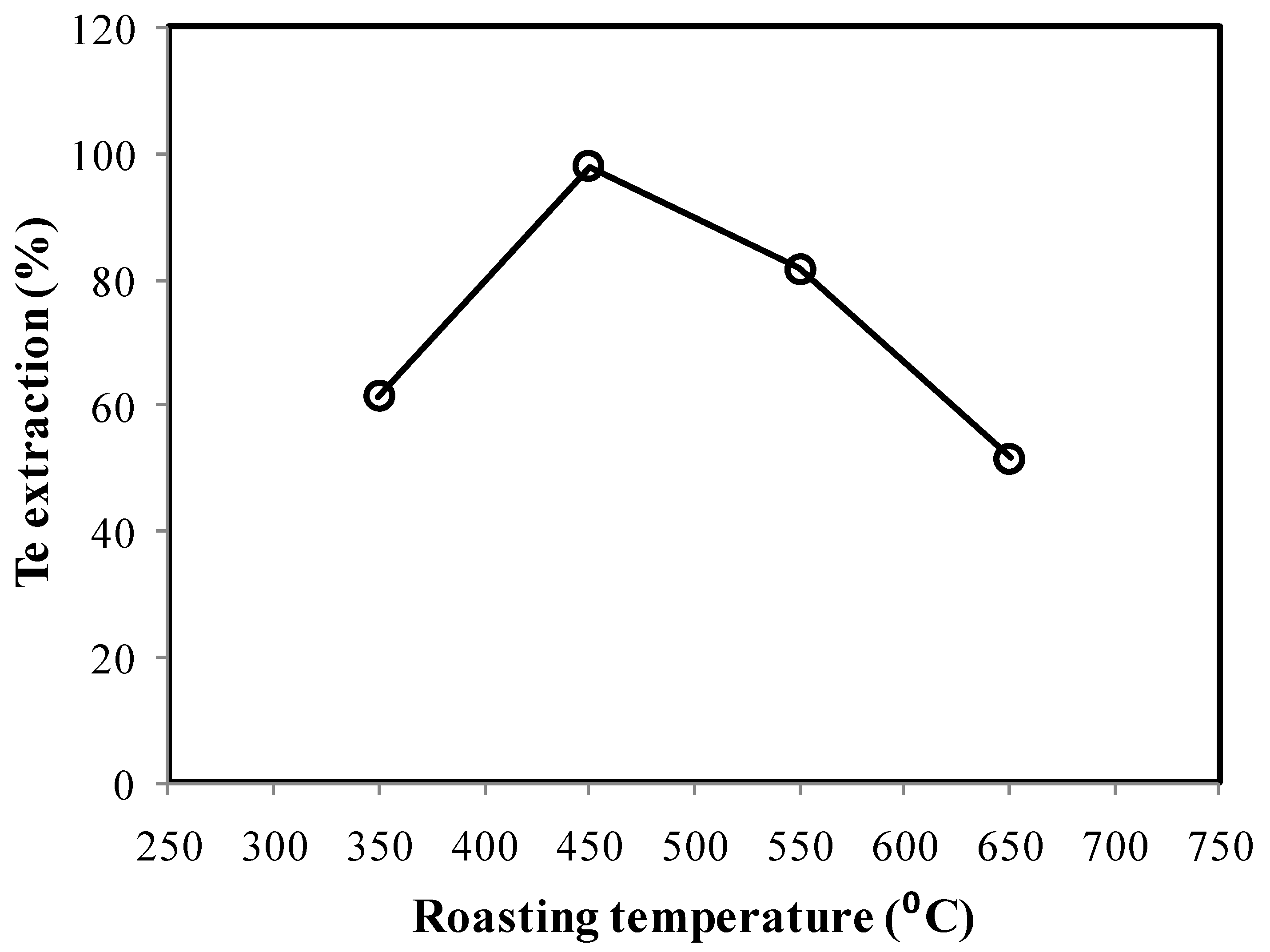 Sustainability 15 11919 g001 Sustainability 15 11919 g001