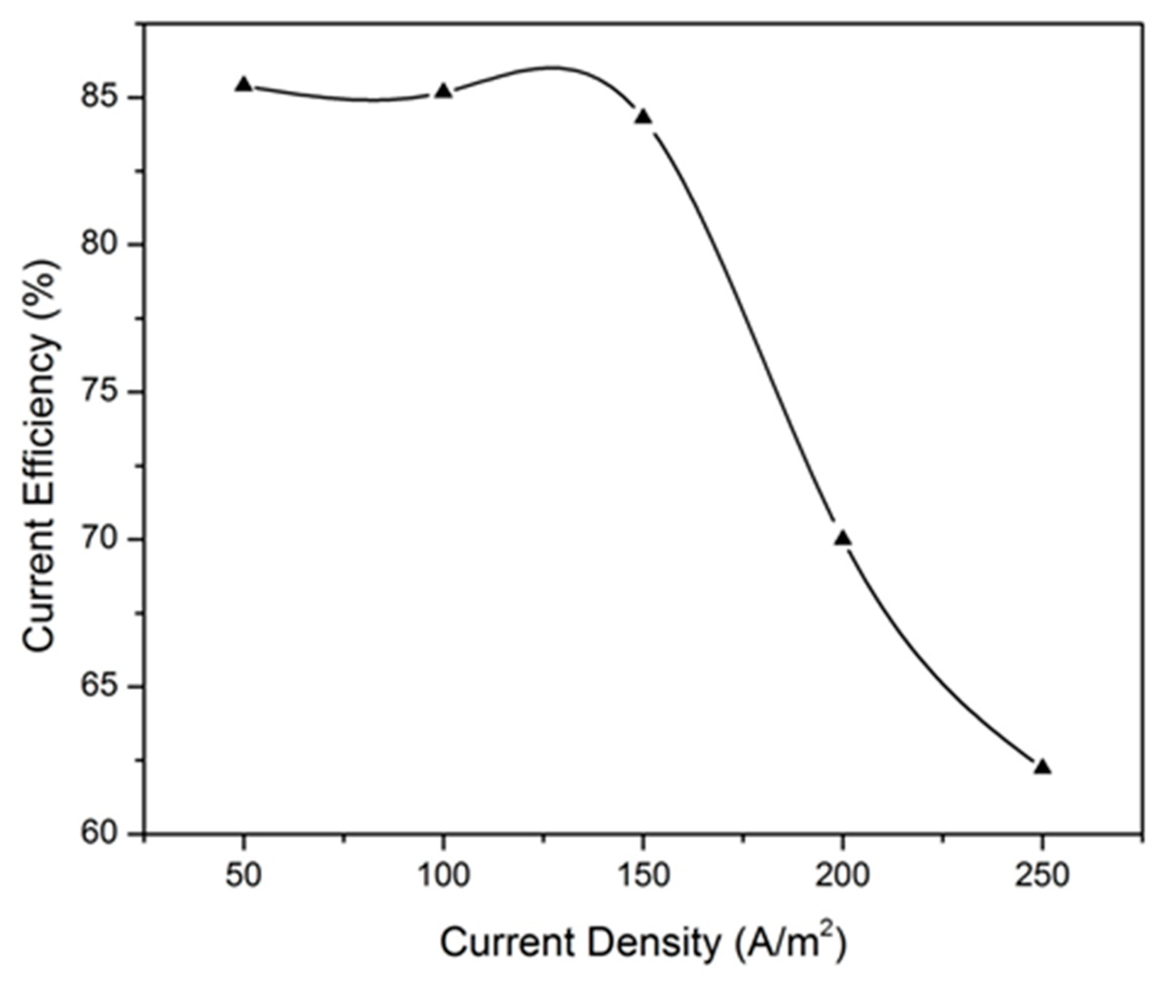 Sustainability 15 11919 g002 Sustainability 15 11919 g002