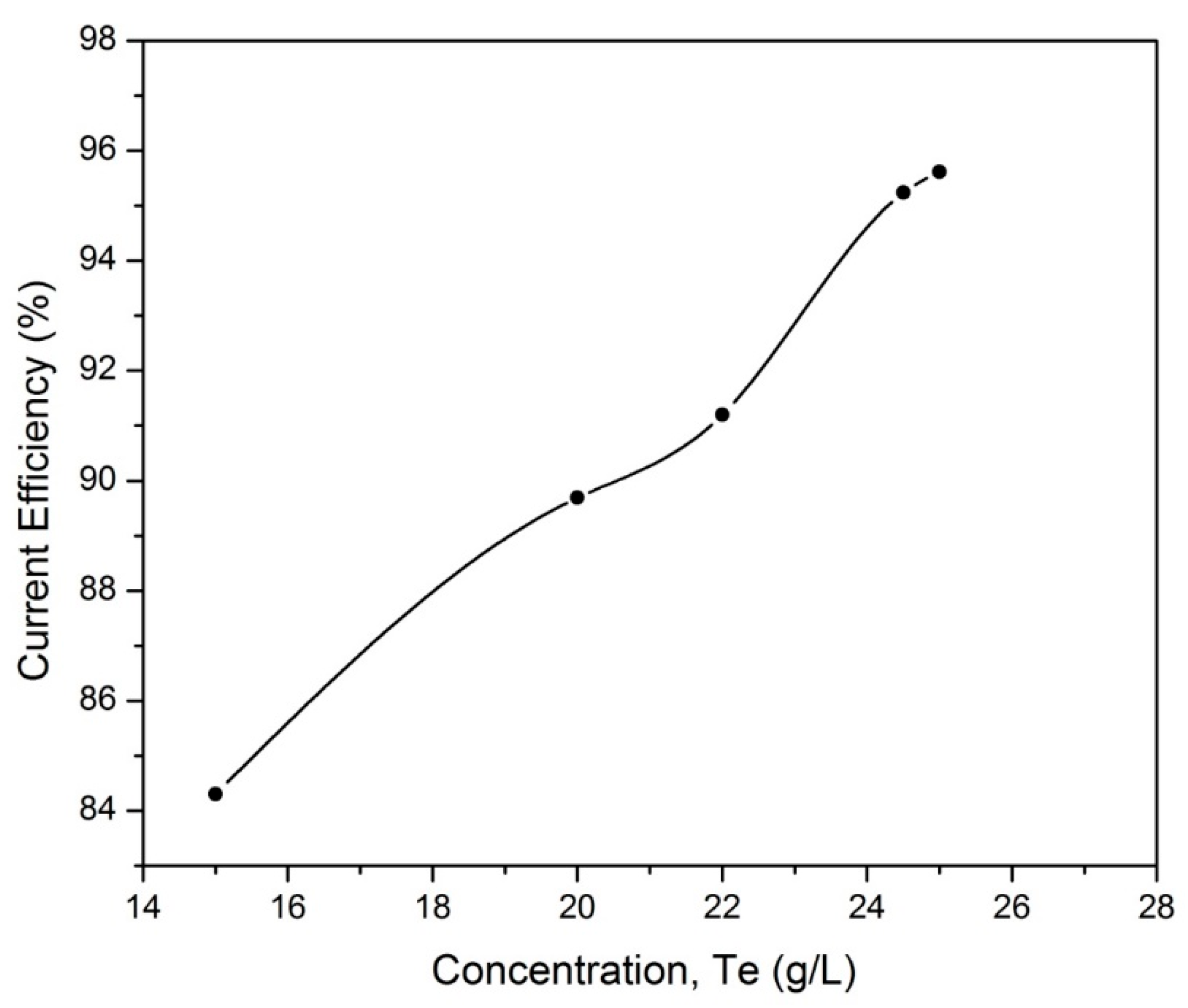 Sustainability 15 11919 g003 Sustainability 15 11919 g003