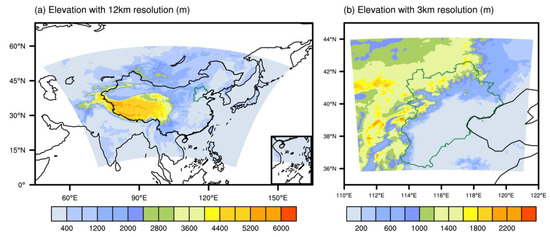 Predicting Changes in Population Exposure to Precipitation