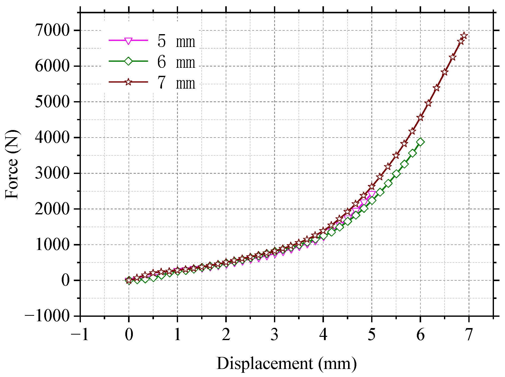 Sustainability 15 11928 g003