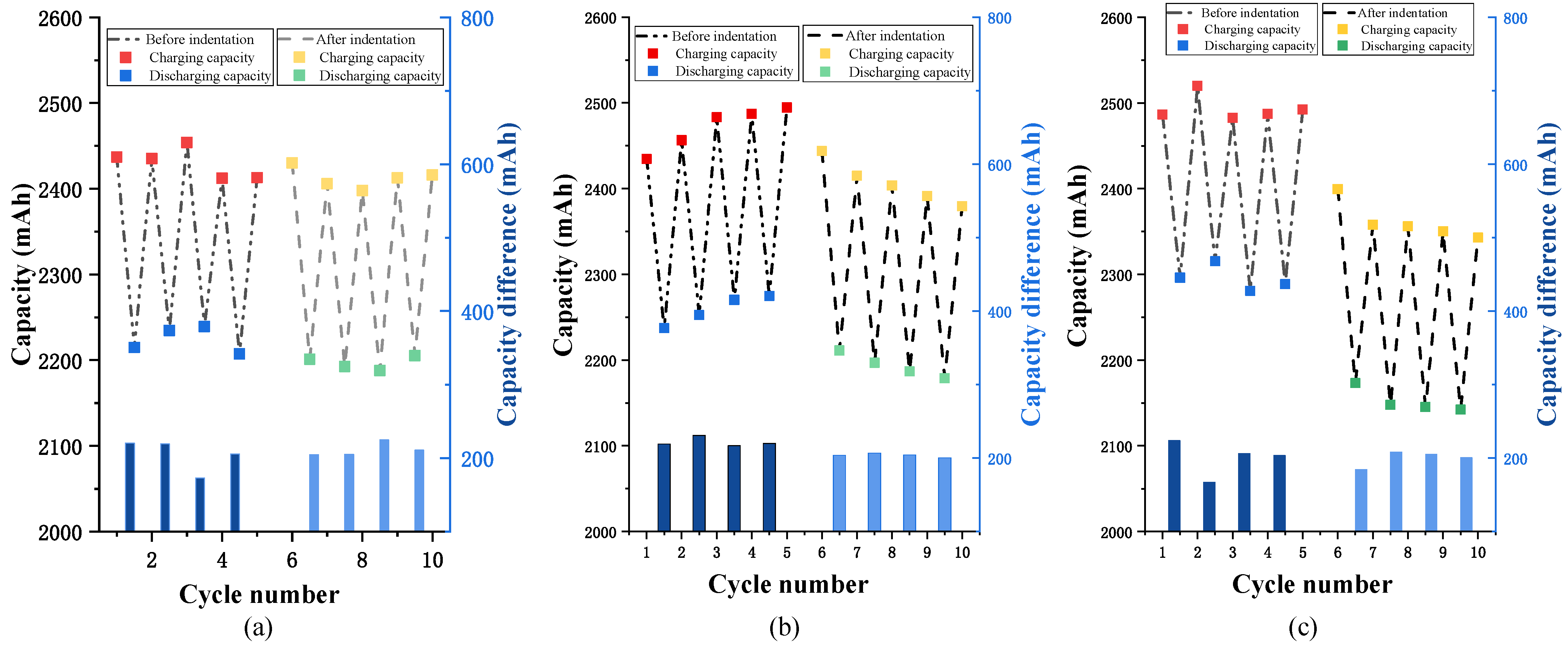 Sustainability 15 11928 g004
