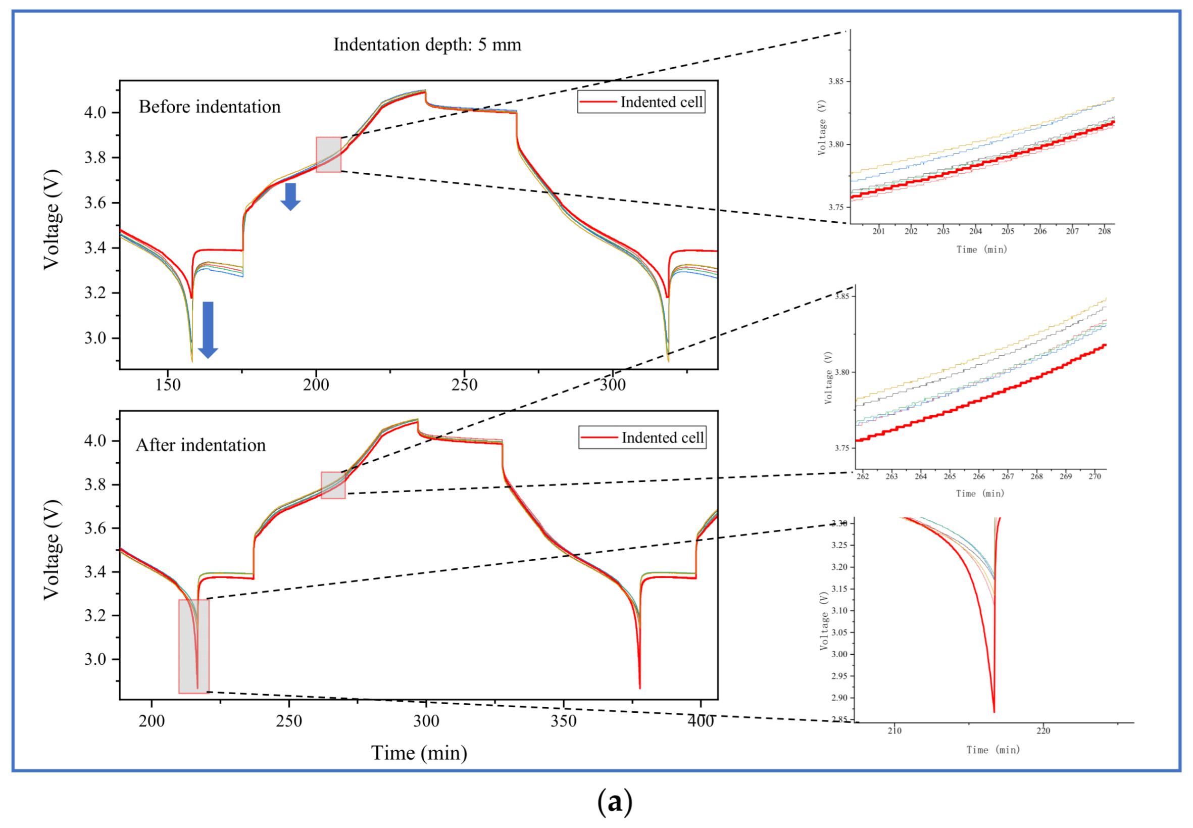 Sustainability 15 11928 g005a