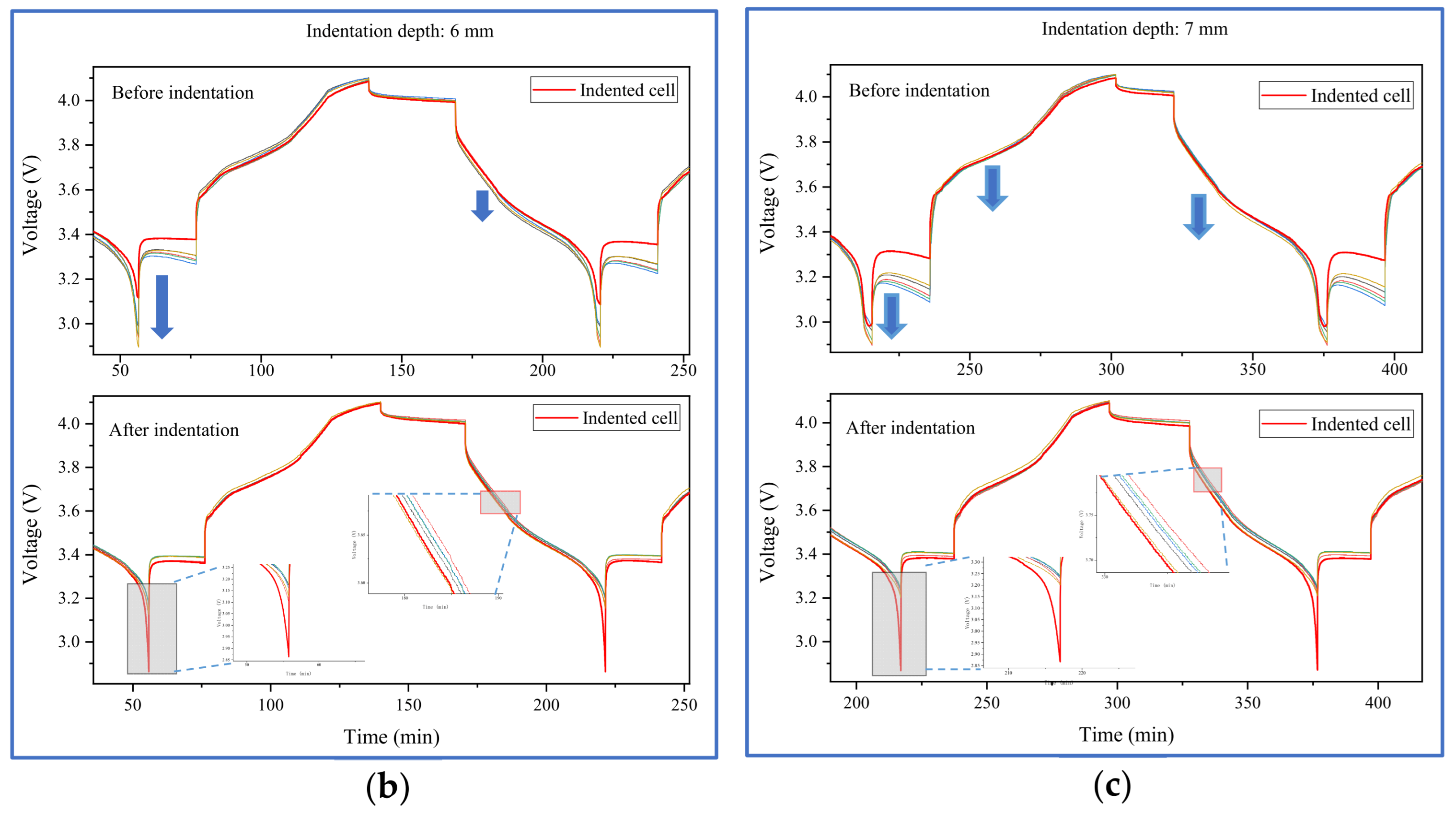 Sustainability 15 11928 g005b
