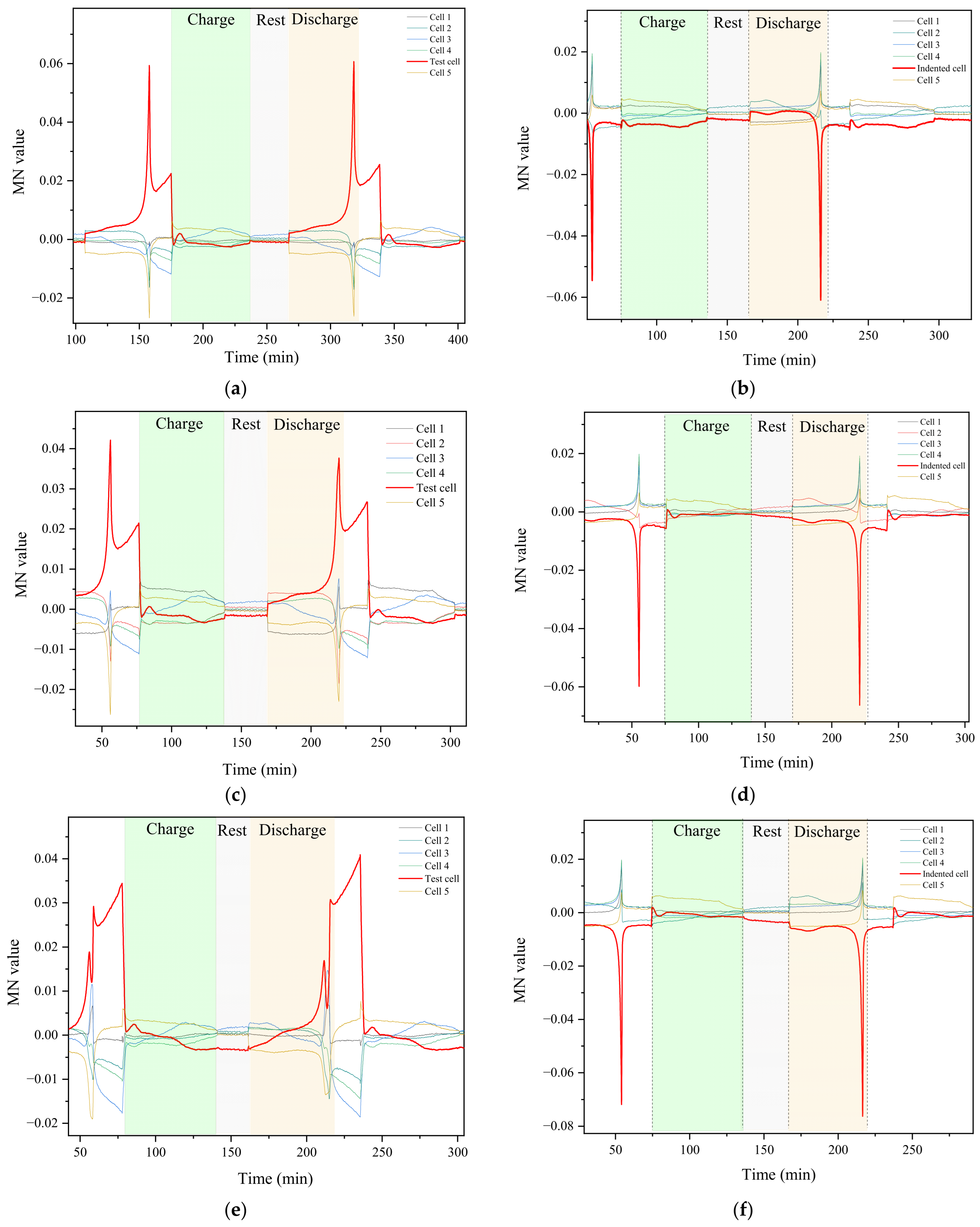 Sustainability 15 11928 g006
