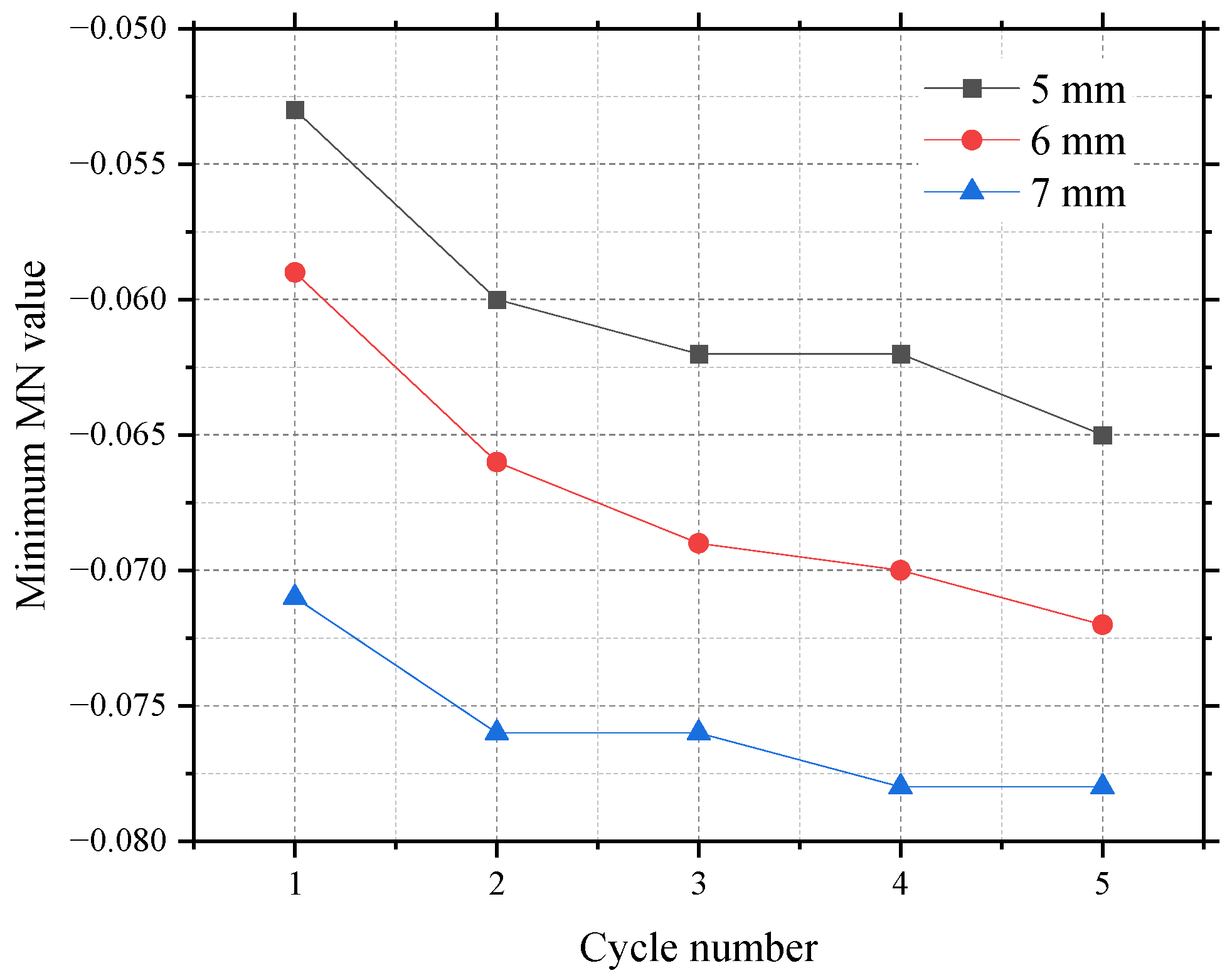 Sustainability 15 11928 g008