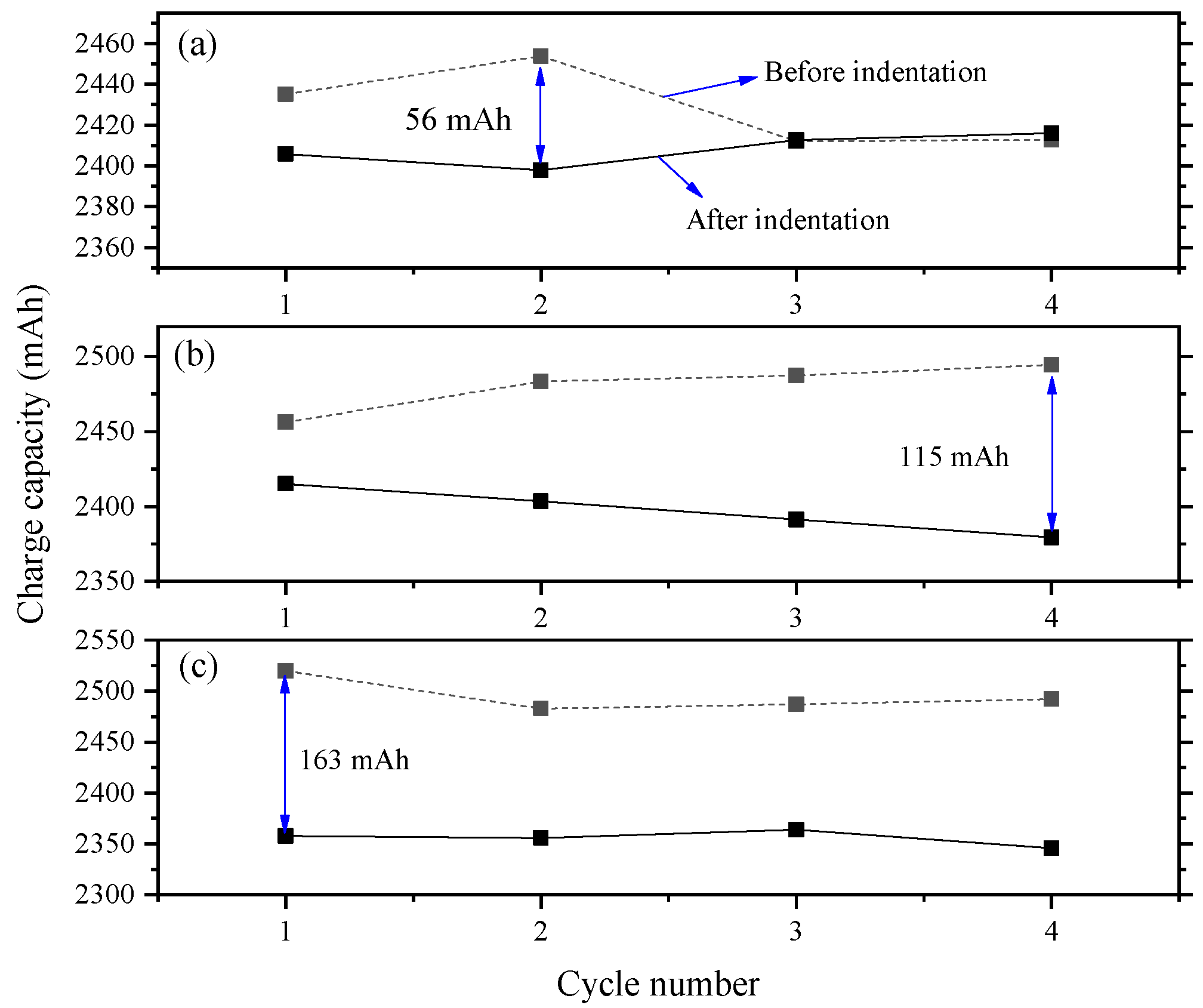 Sustainability 15 11928 g009