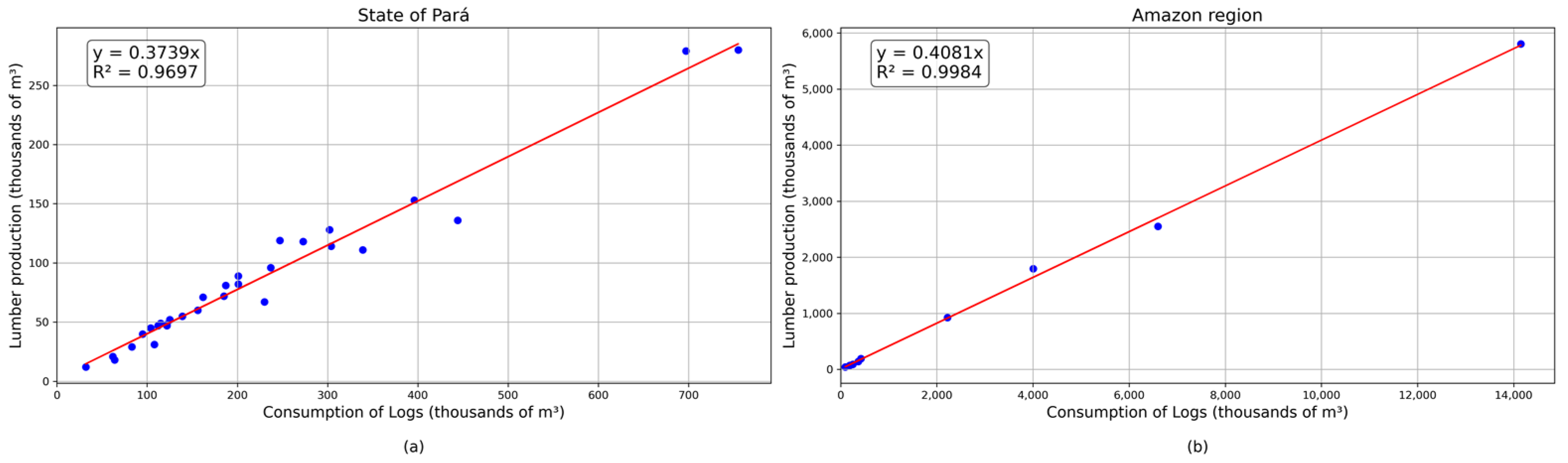 Sustainability 15 11932 g001