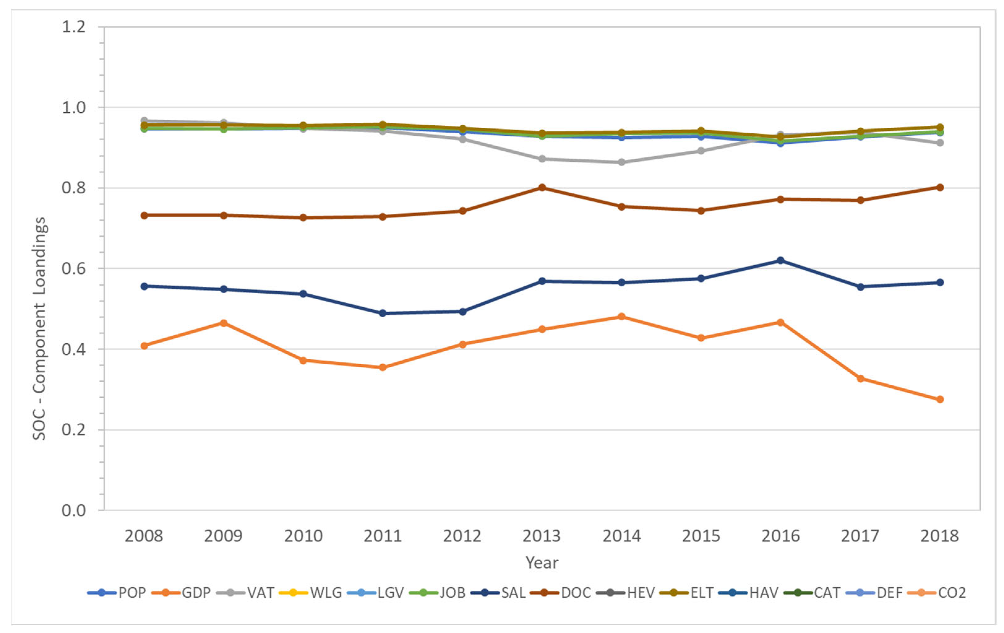 Sustainability 15 11932 g003