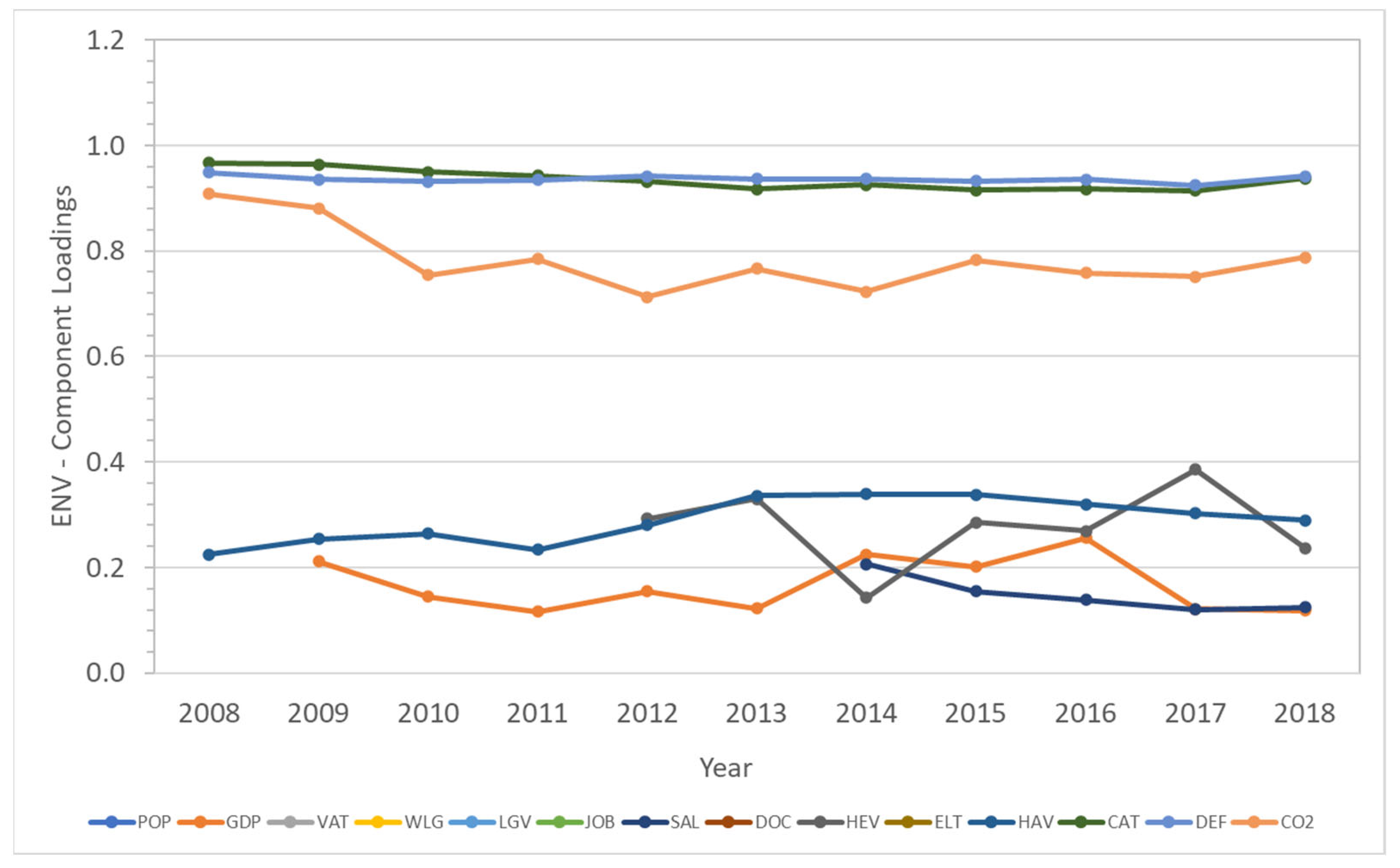 Sustainability 15 11932 g004