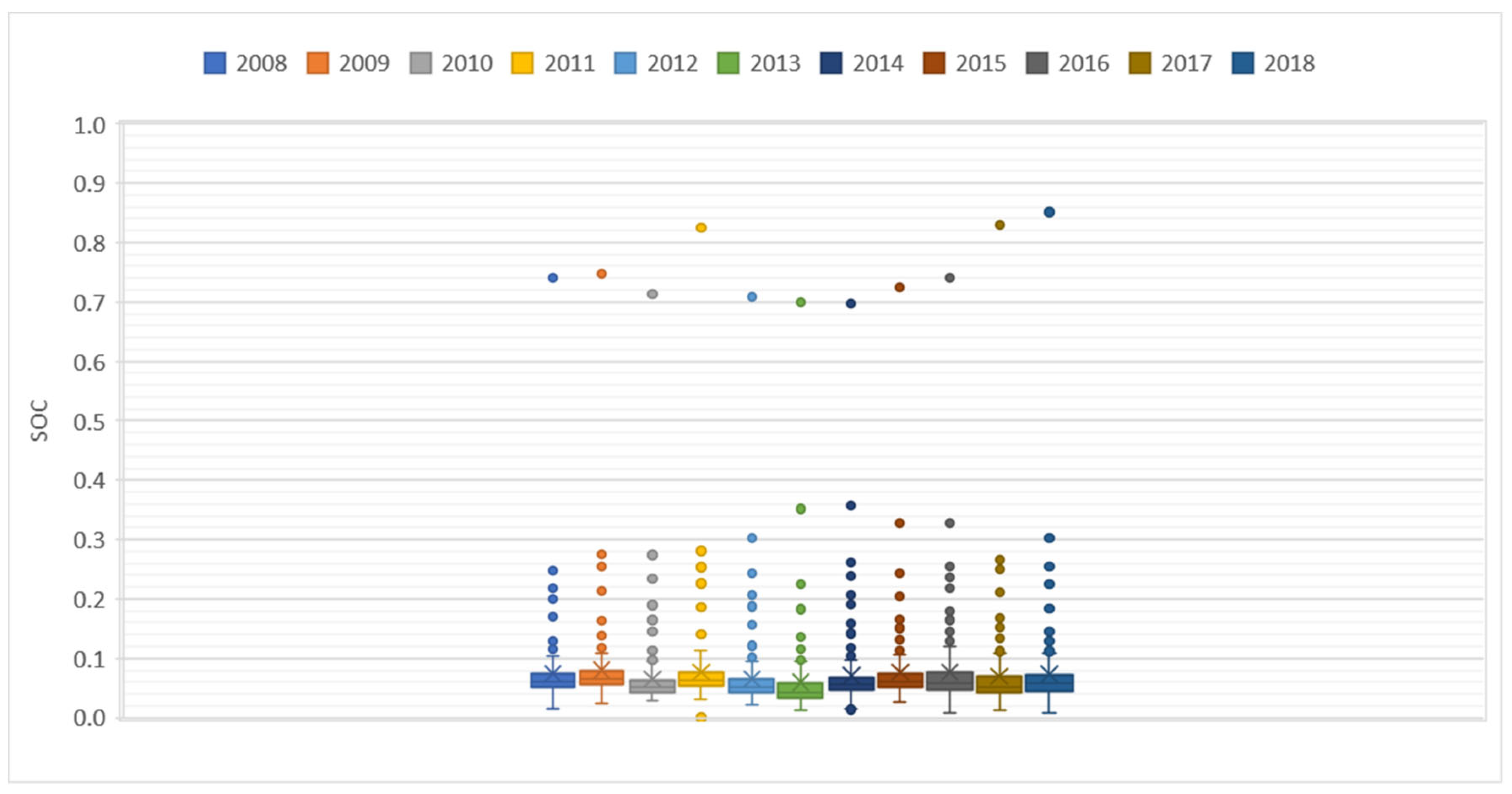 Sustainability 15 11932 g009