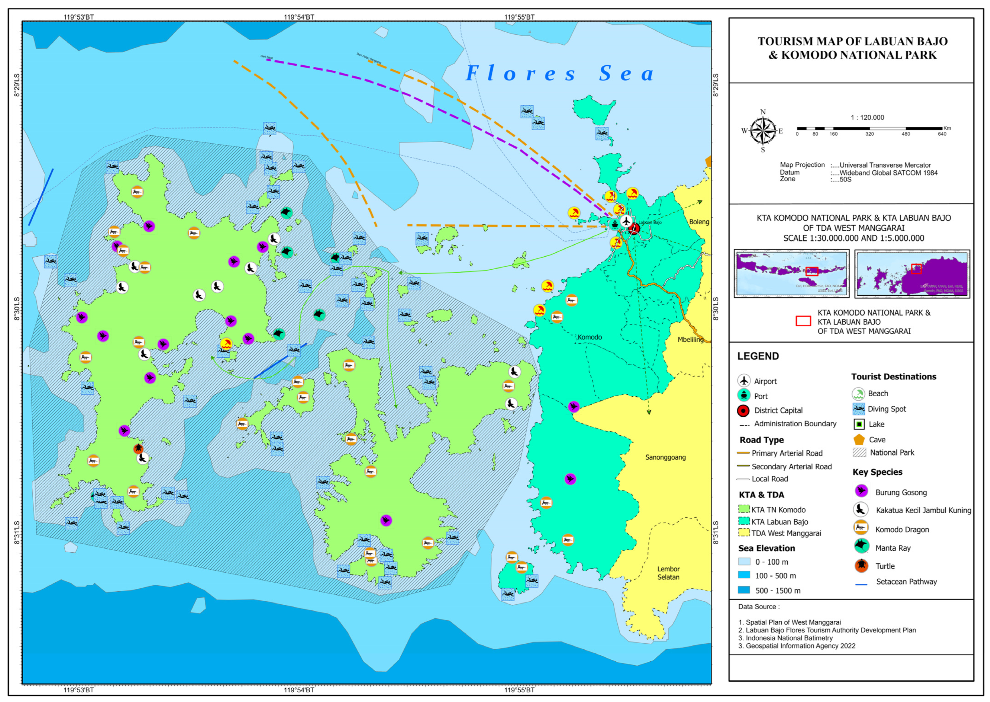 Collaborative Integrated Sustainable Tourism Management Model