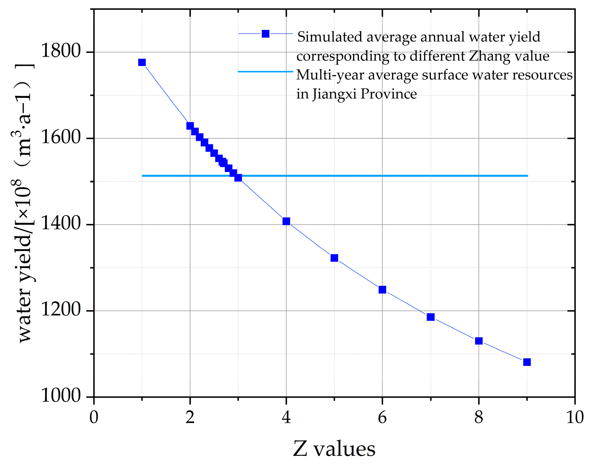 Sustainability 15 11941 g003 Sustainability 15 11941 g003
