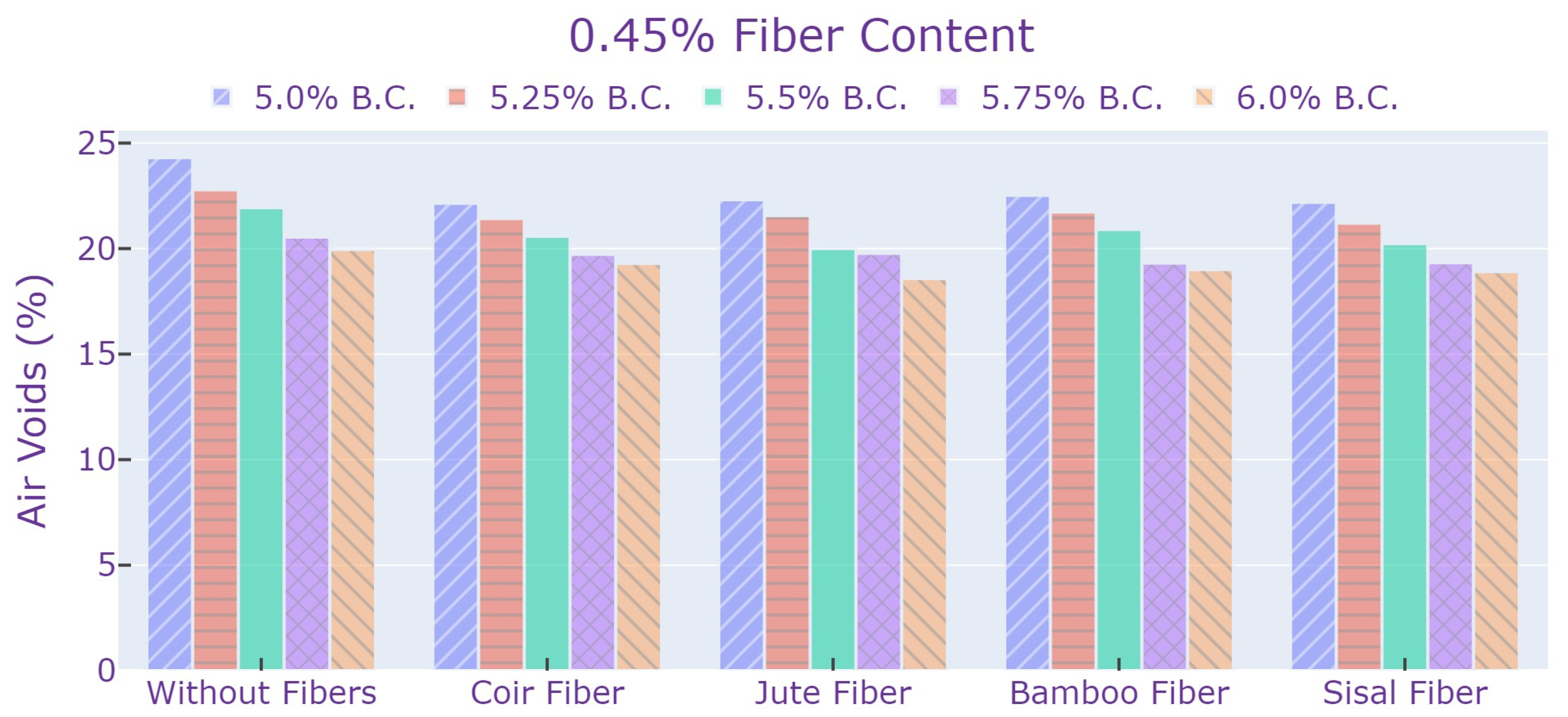 Sustainability 15 11952 g003b 550