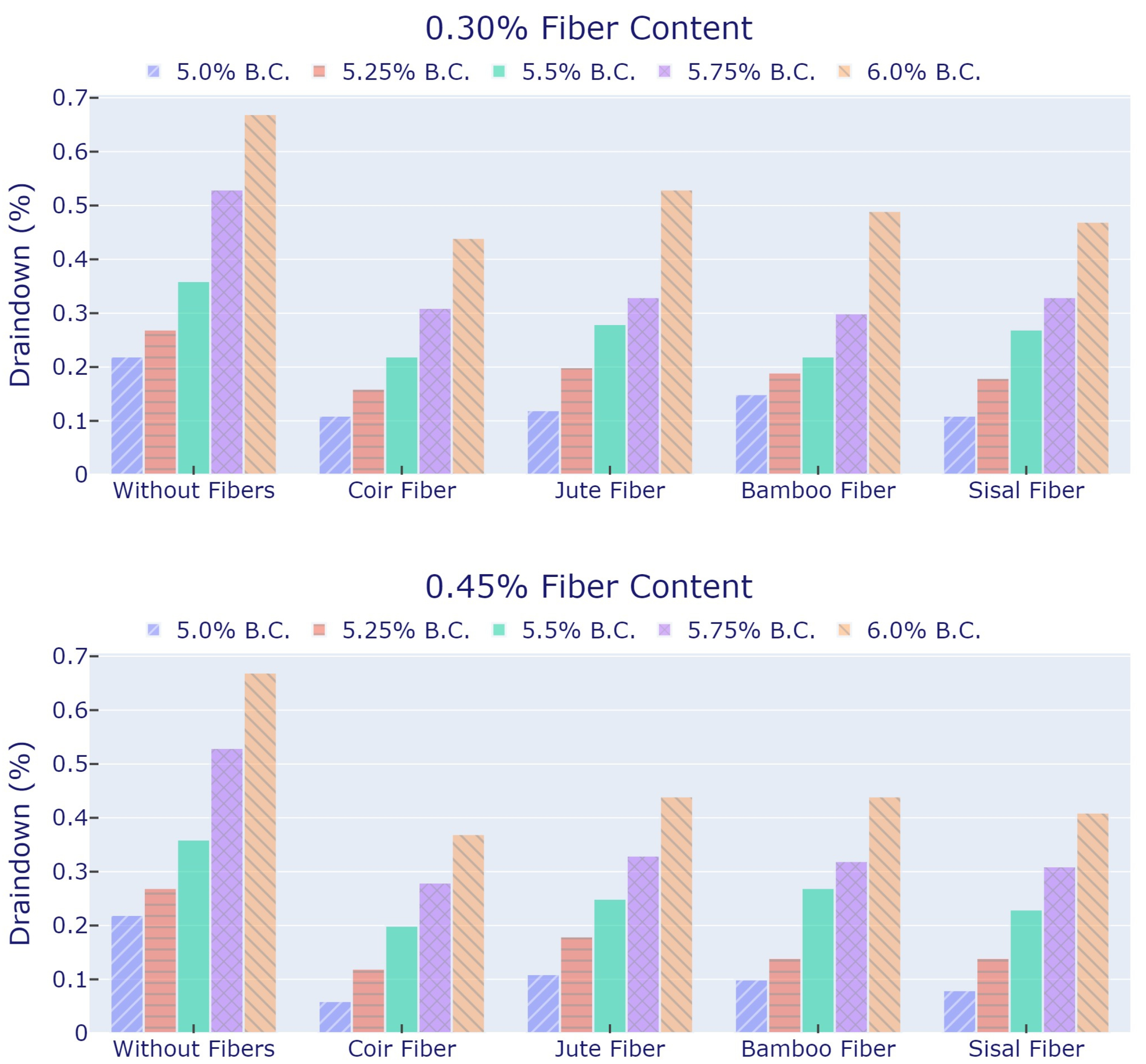 Sustainability 15 11952 g004b 550