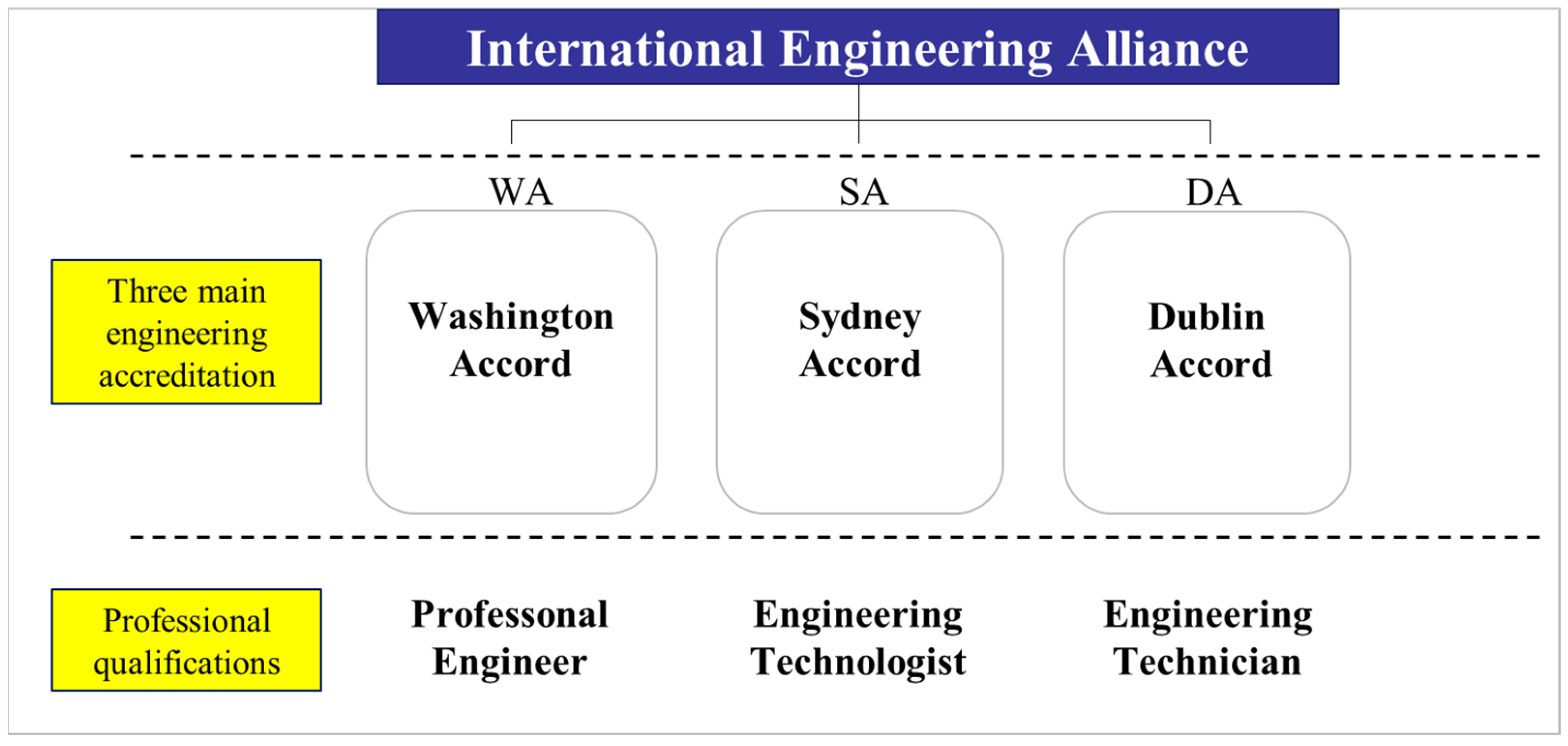Sustainability 15 11954 g001 Sustainability 15 11954 g001