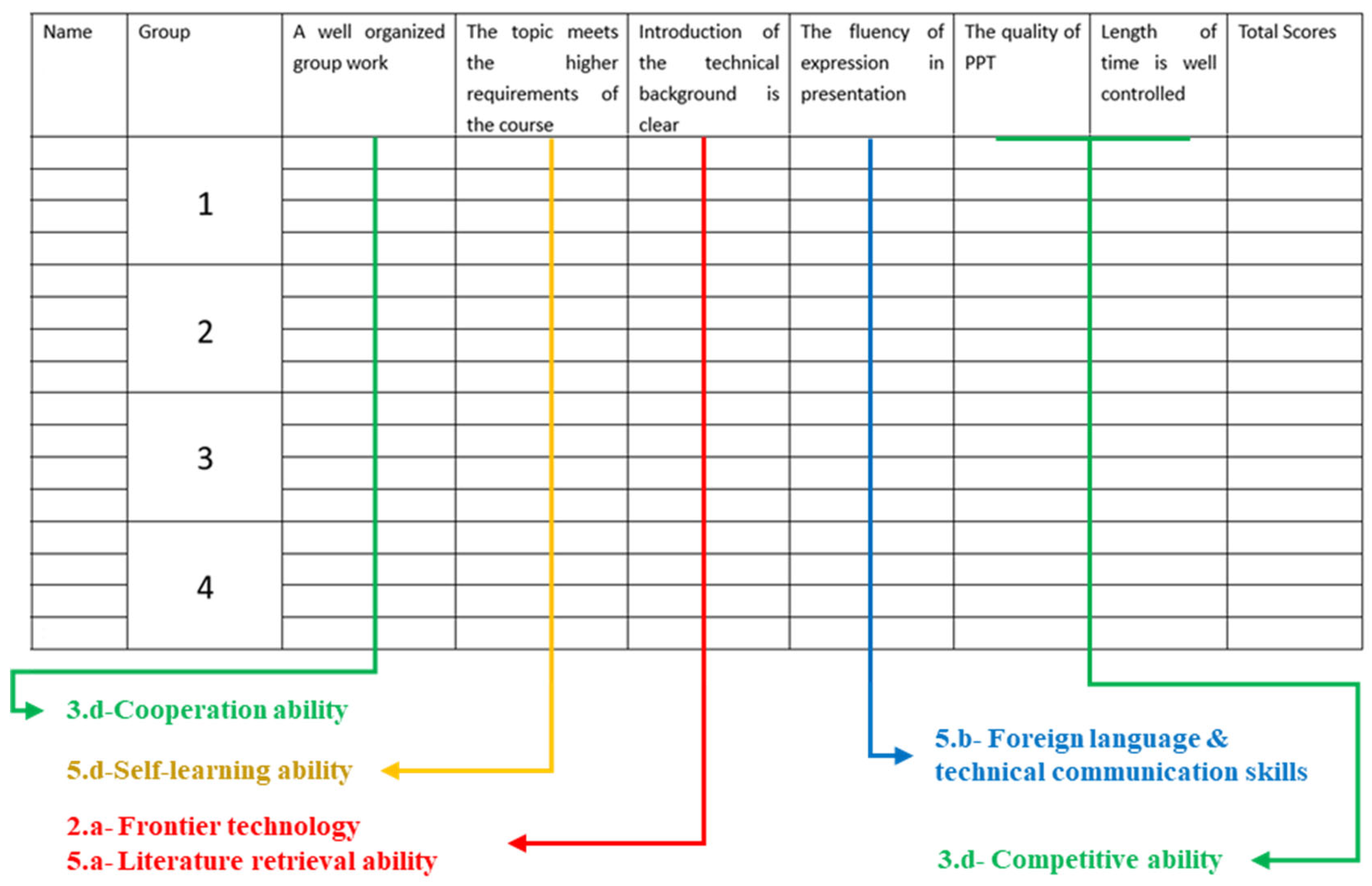 Sustainability 15 11954 g009 Sustainability 15 11954 g009