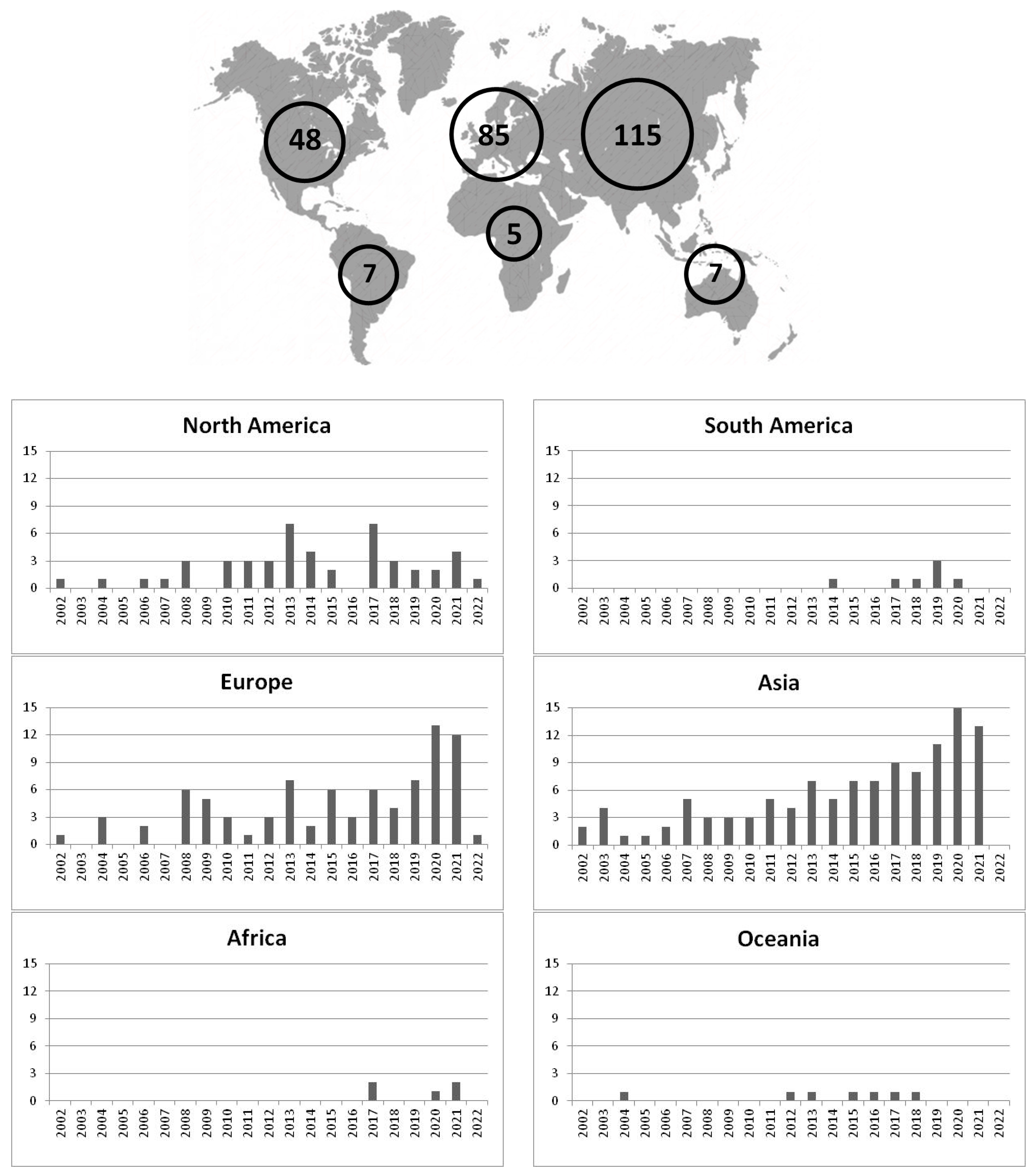Sustainability 15 11958 g004