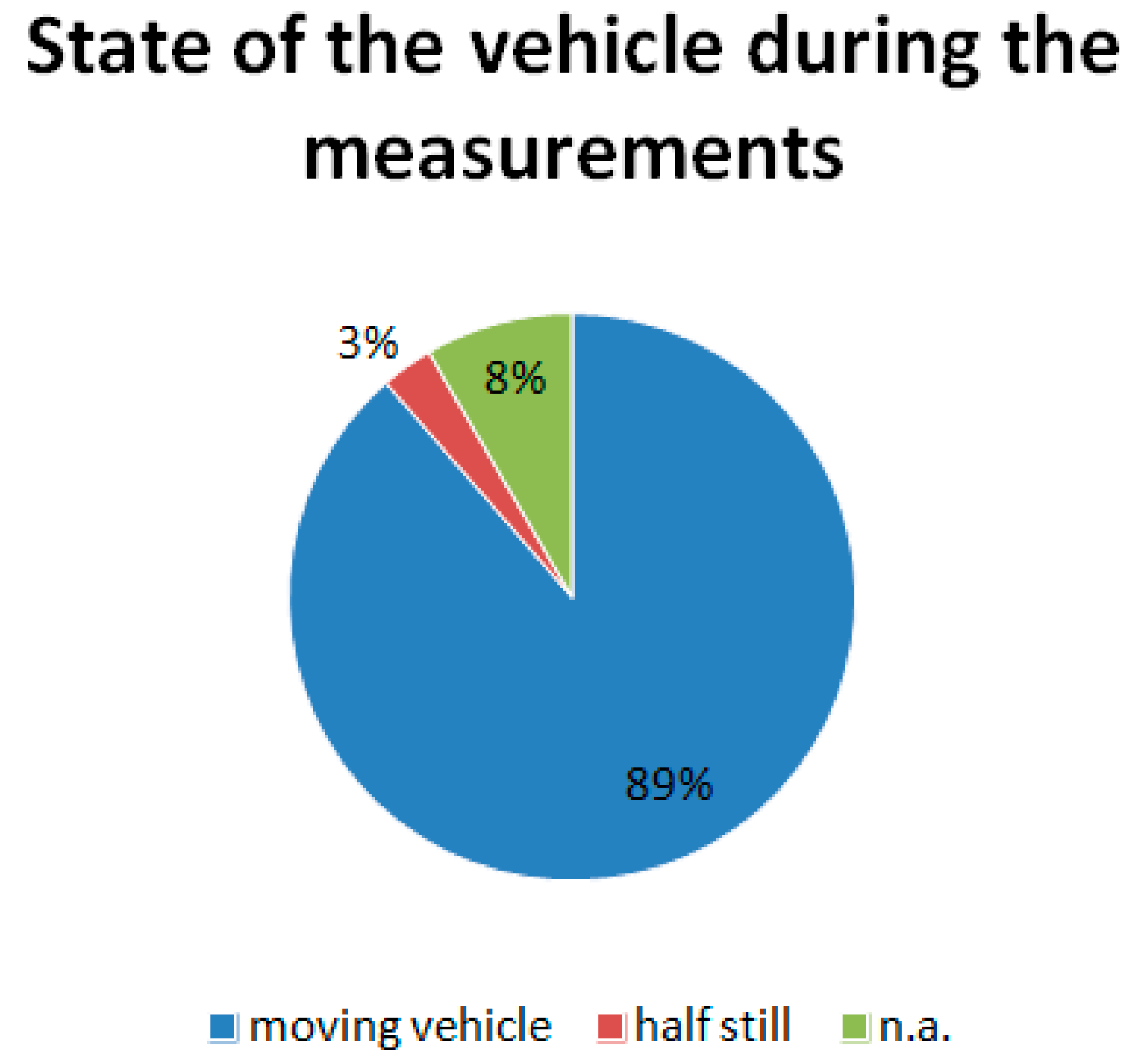Sustainability 15 11958 g008