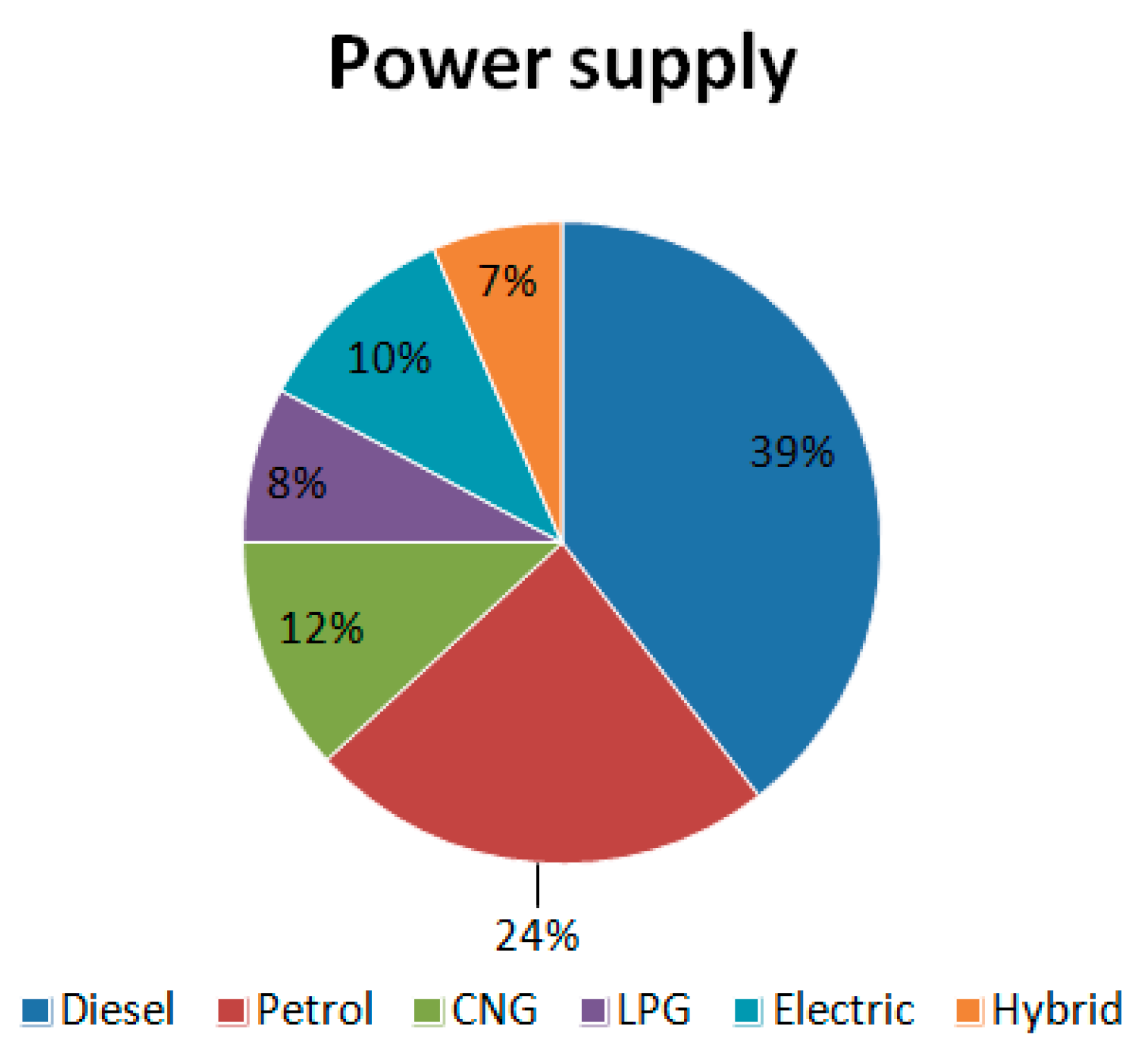 Sustainability 15 11958 g009