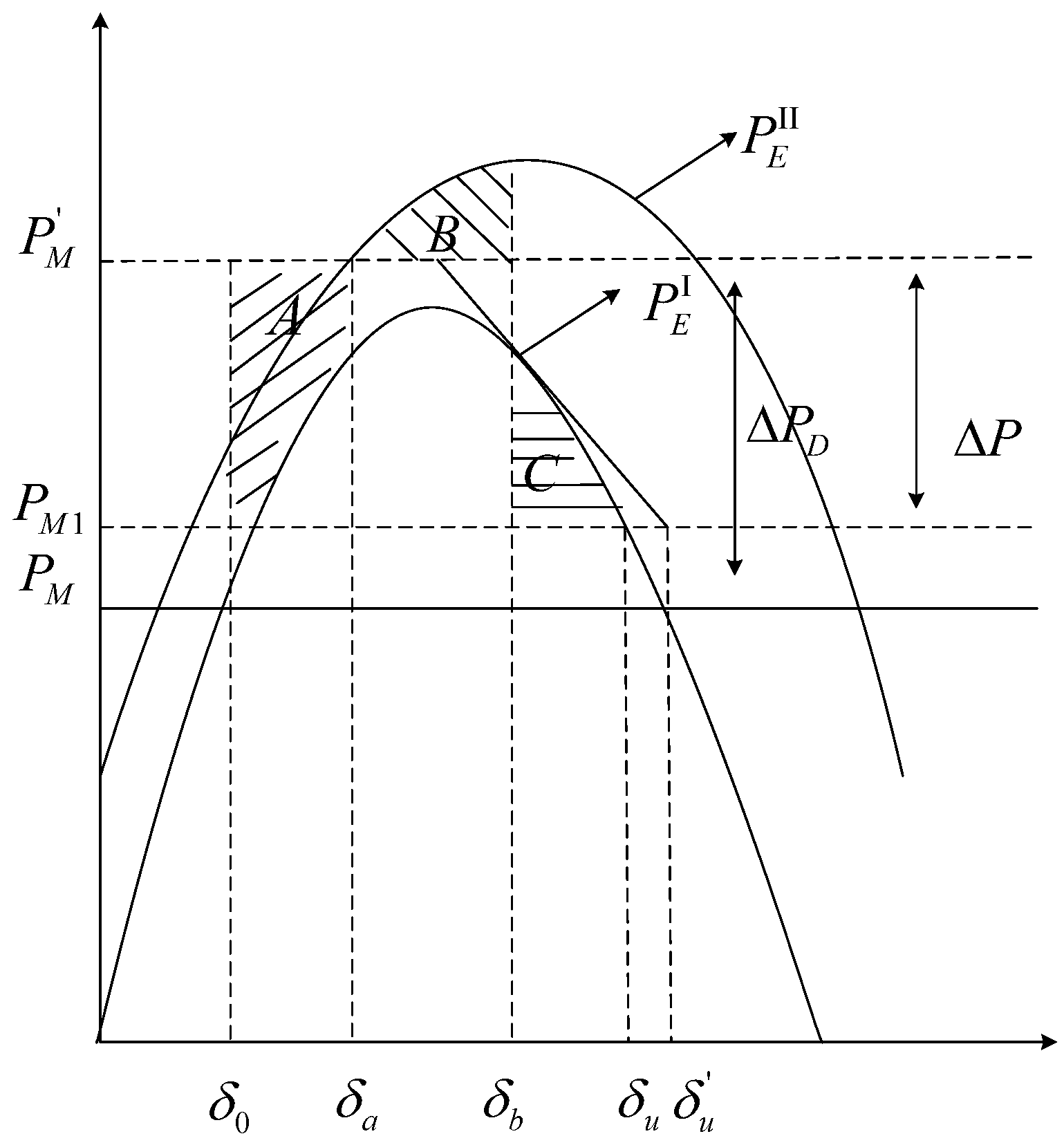 Sustainability 15 11960 g002