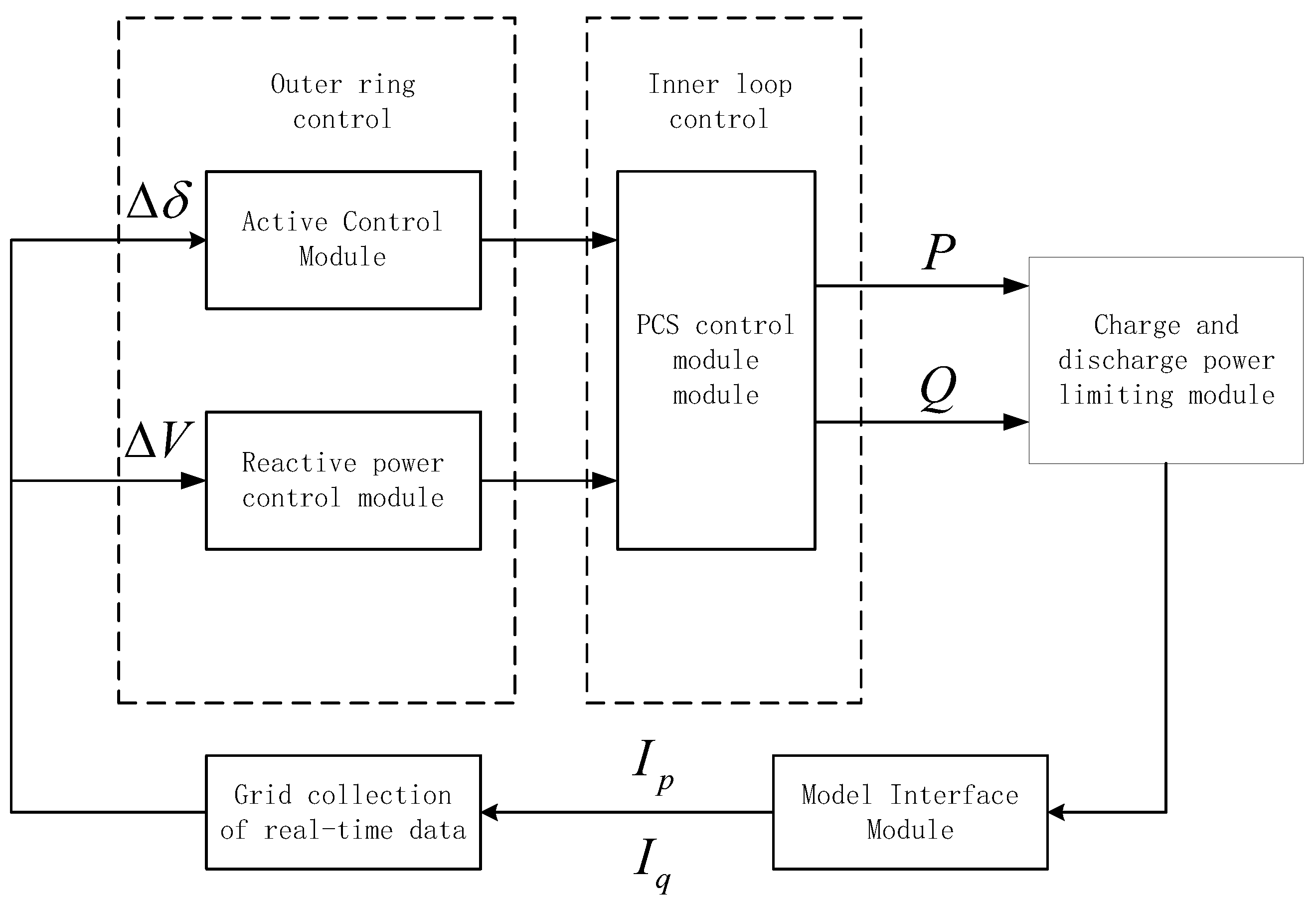Sustainability 15 11960 g003