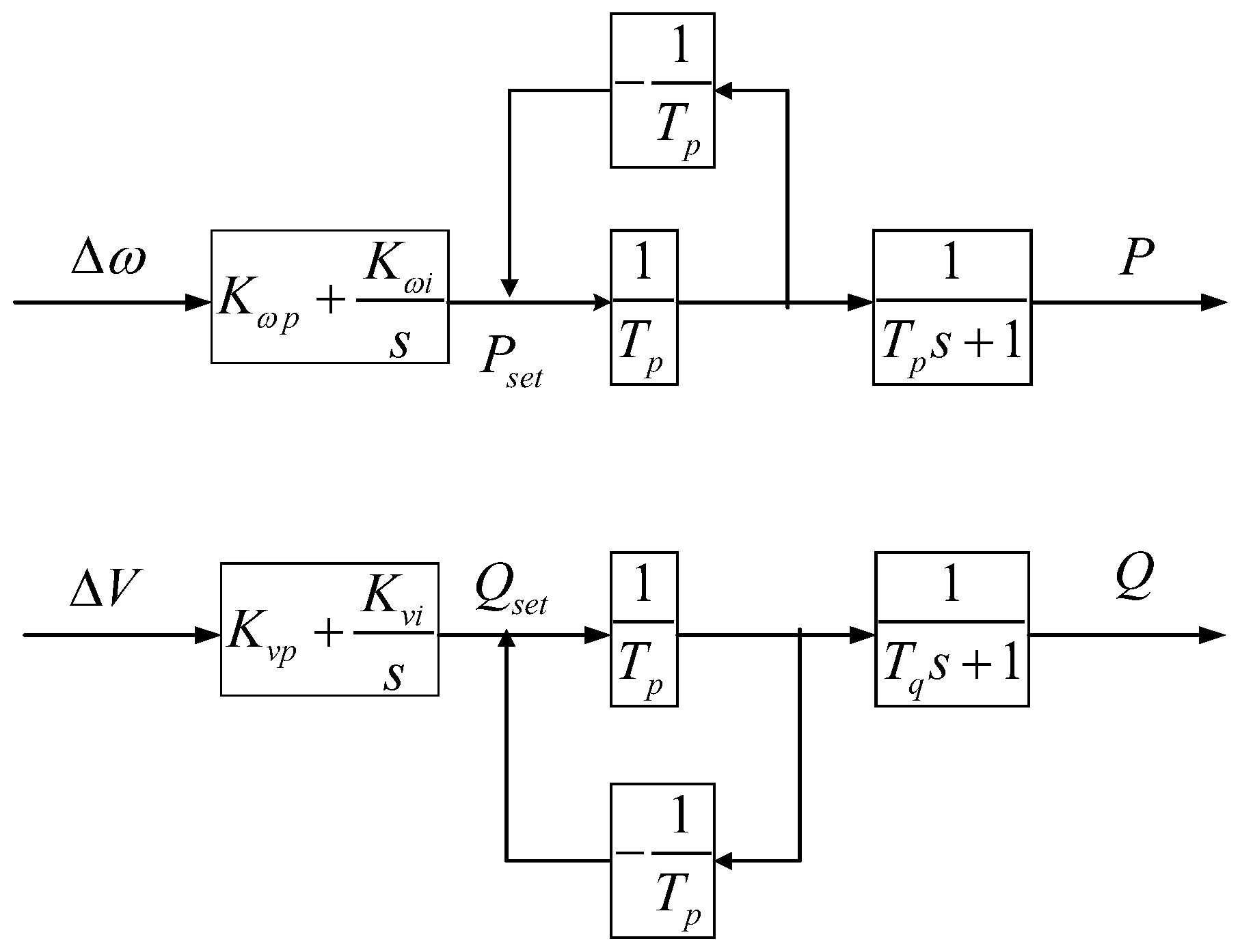 Sustainability 15 11960 g004