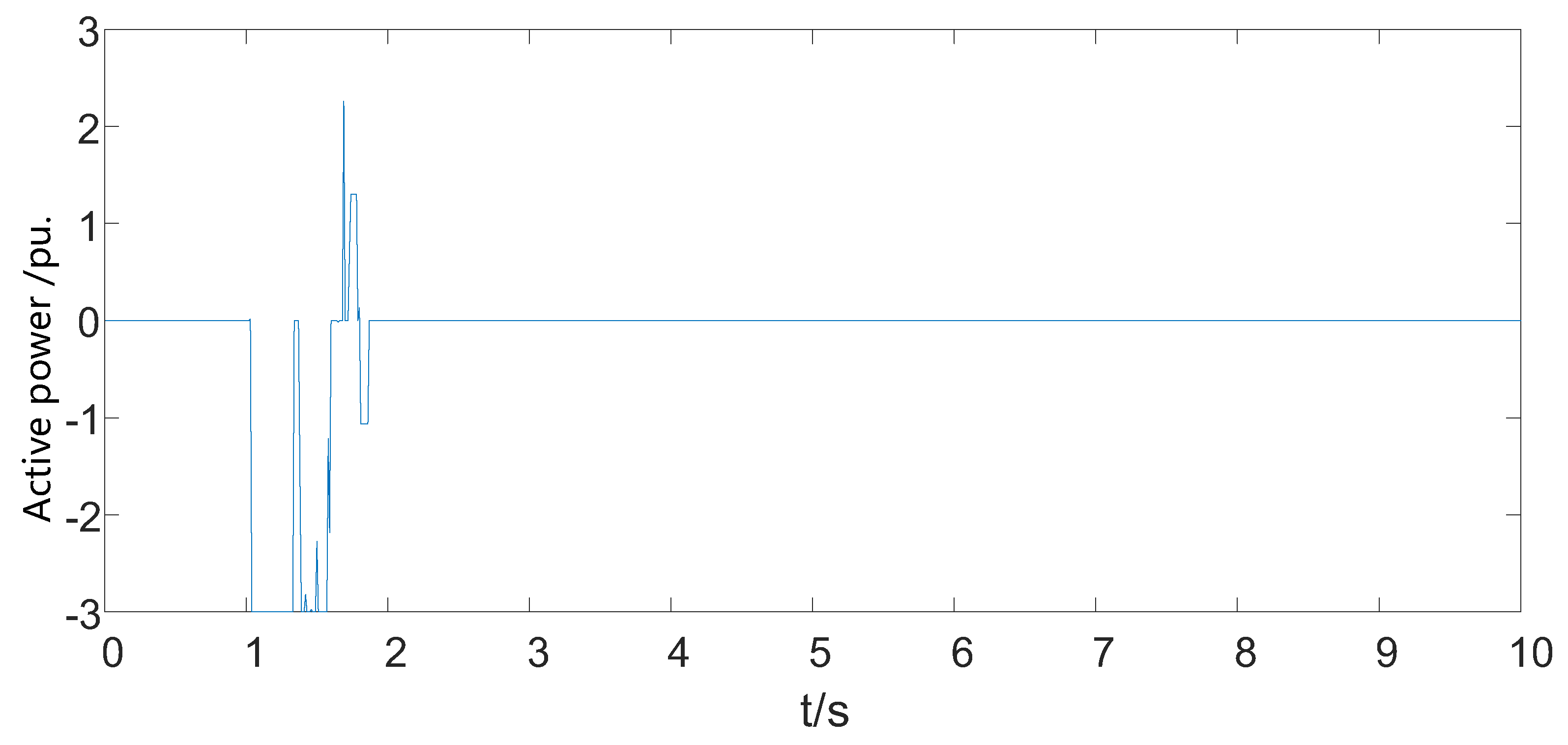 Sustainability 15 11960 g008
