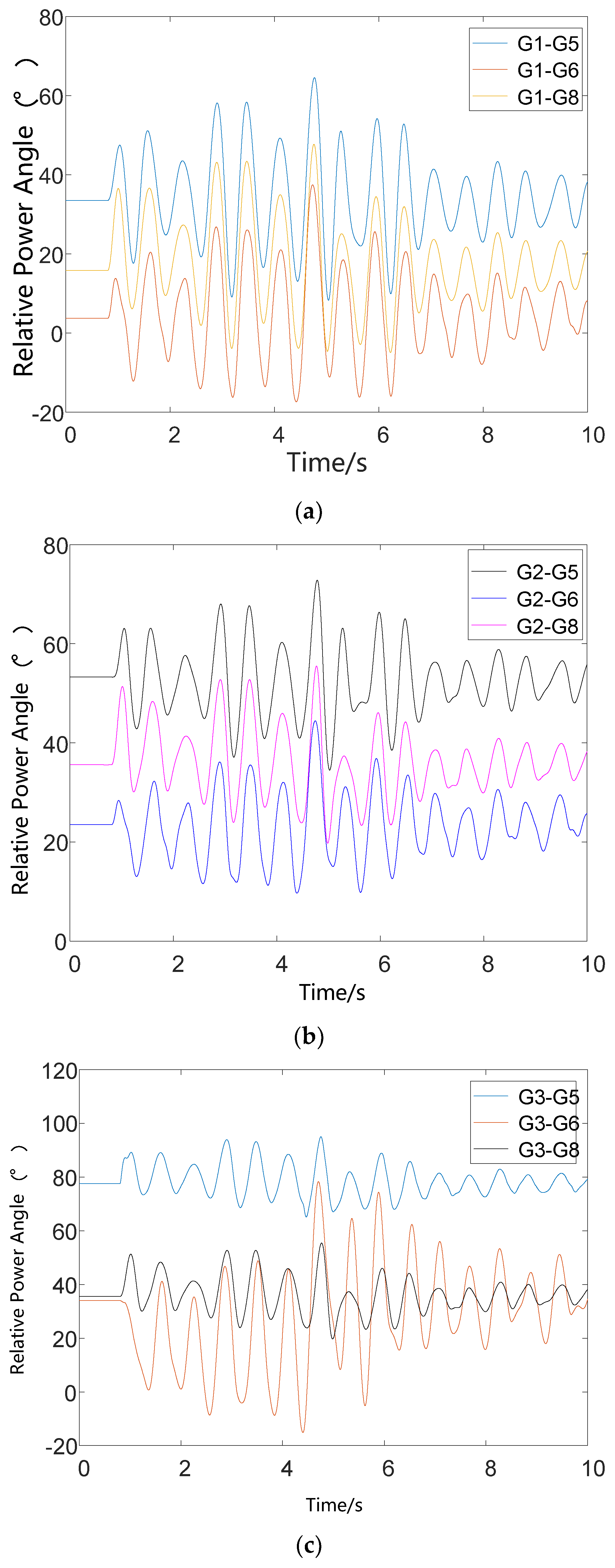 Sustainability 15 11960 g011a