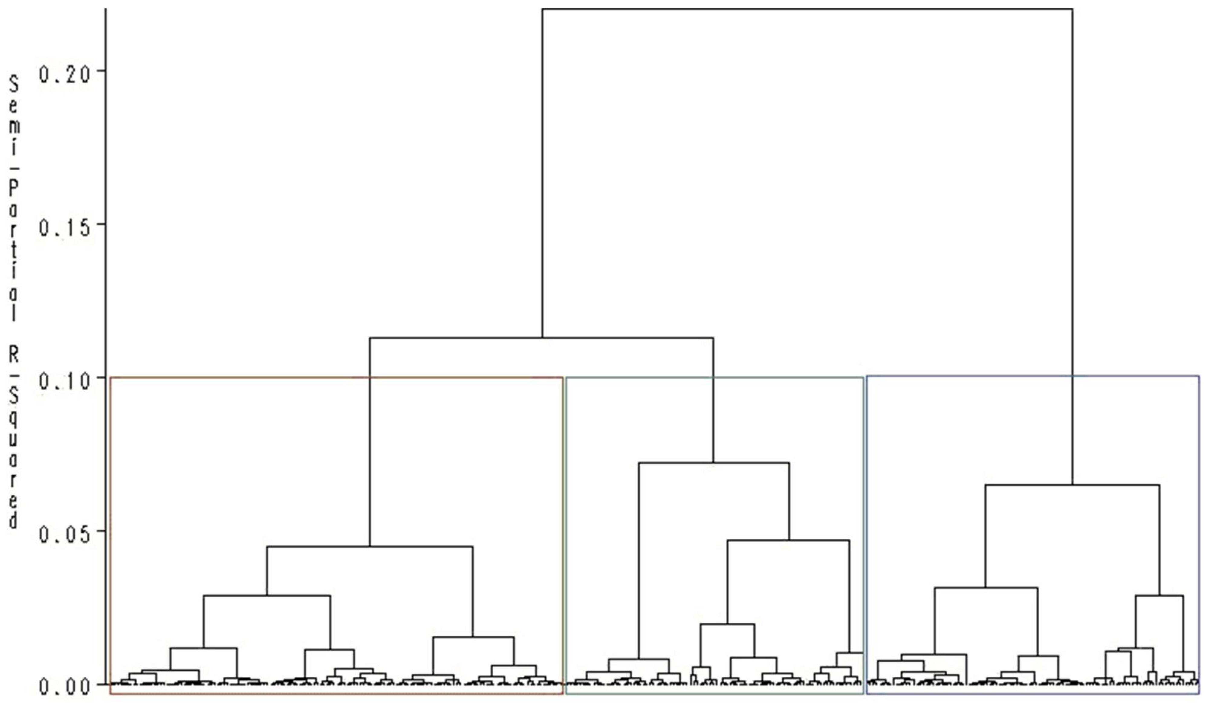 Sustainability 15 11963 g001 Sustainability 15 11963 g001