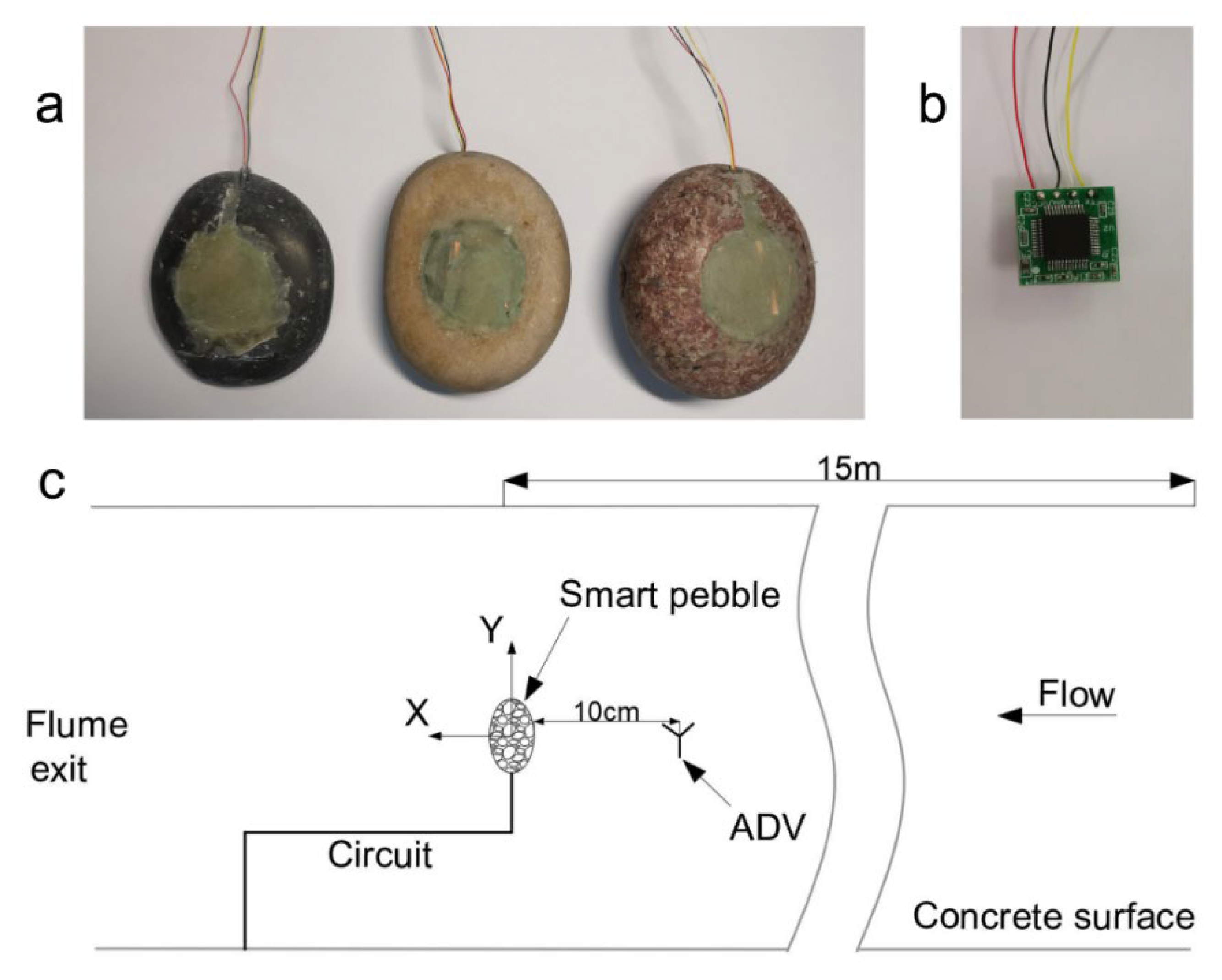 Sustainability 15 11972 g001 Sustainability 15 11972 g001