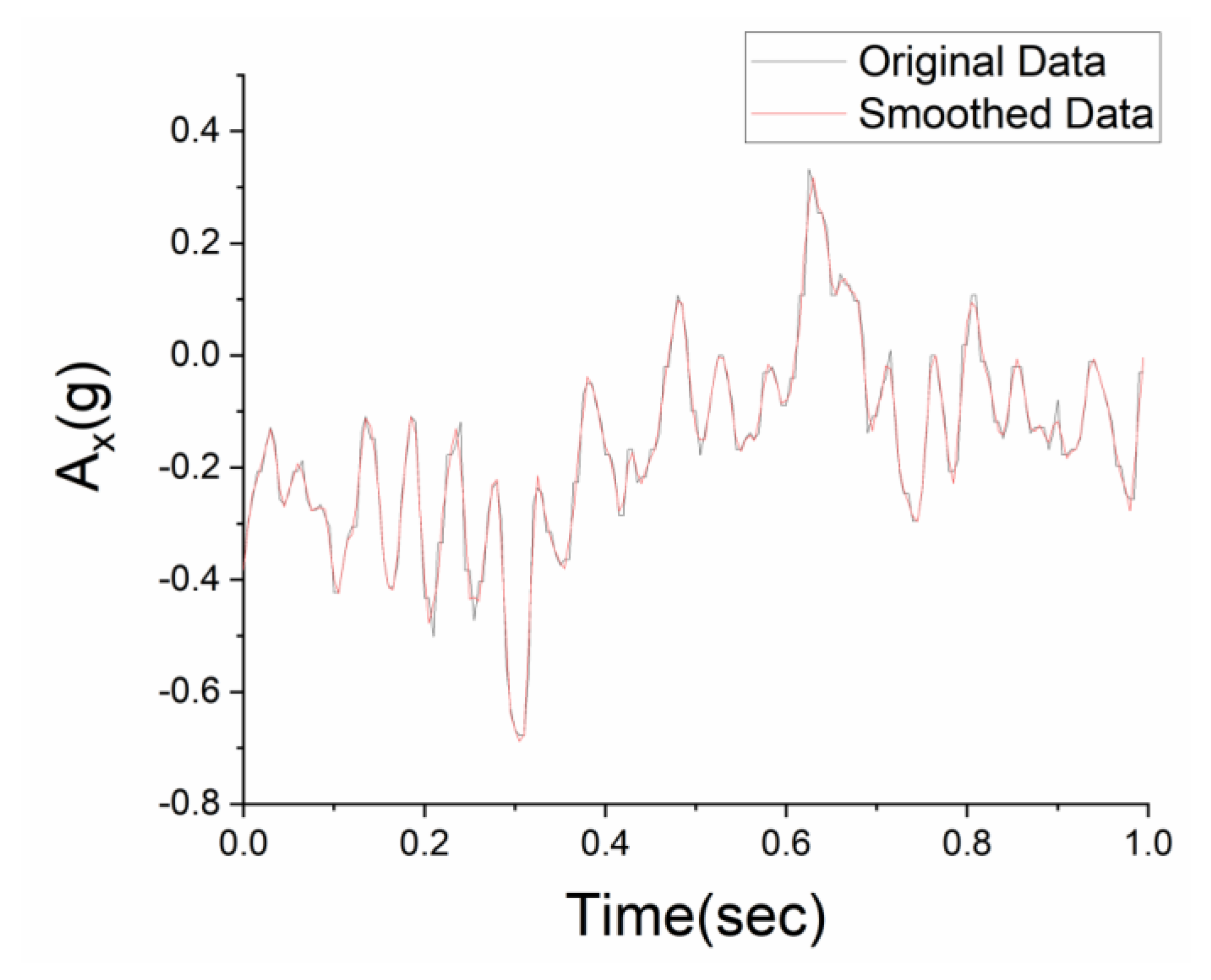 Sustainability 15 11972 g003 Sustainability 15 11972 g003