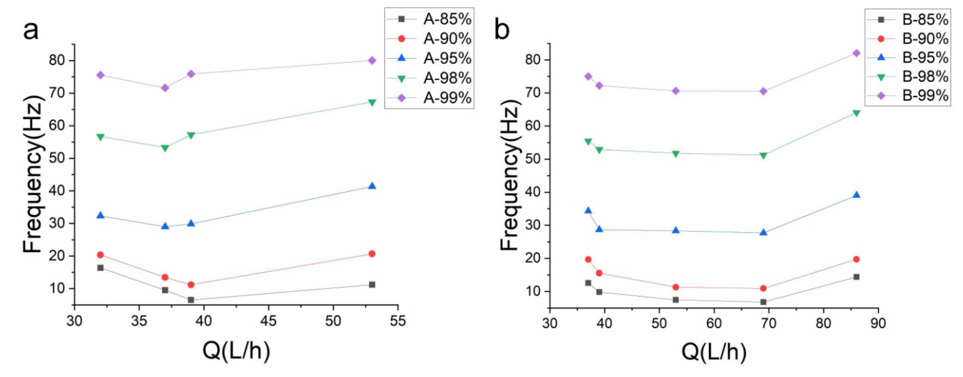 Sustainability 15 11972 g009 Sustainability 15 11972 g009