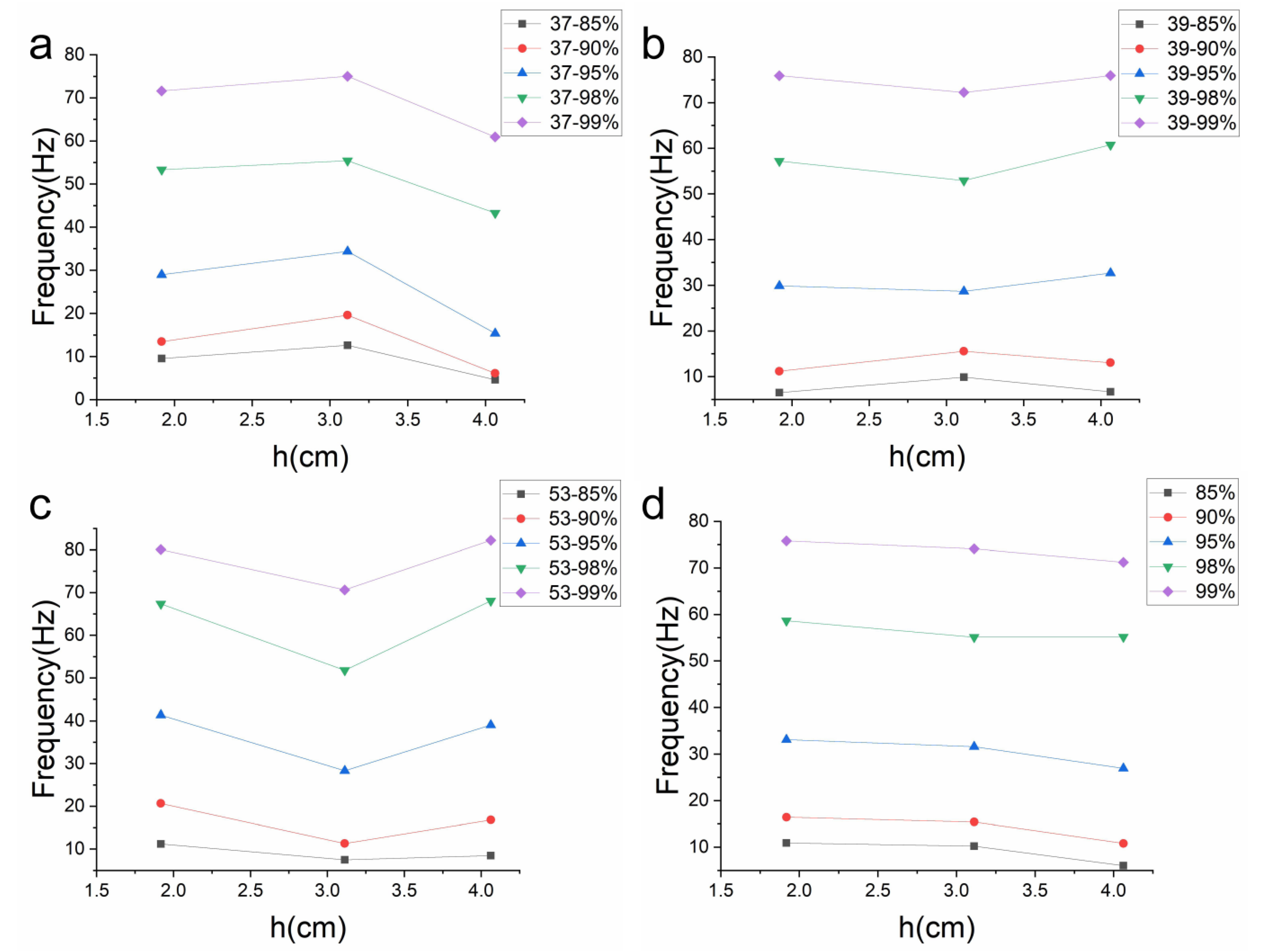 Sustainability 15 11972 g011 Sustainability 15 11972 g011