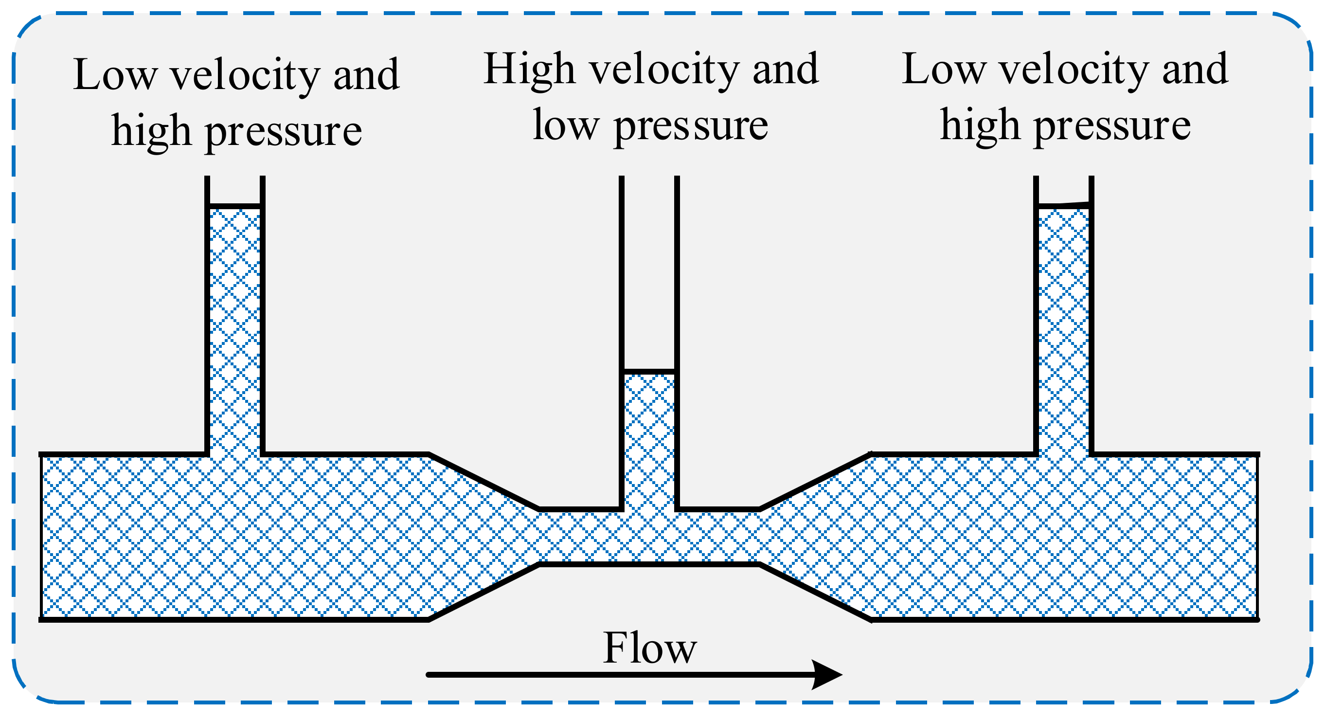 Sustainability 15 11973 g001