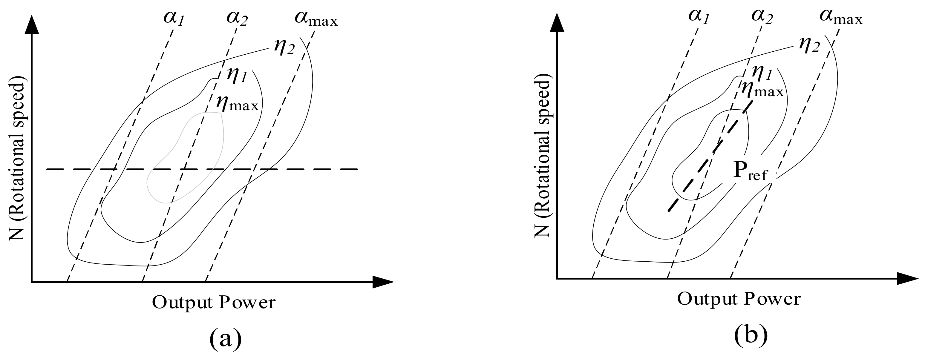 Sustainability 15 11973 g002