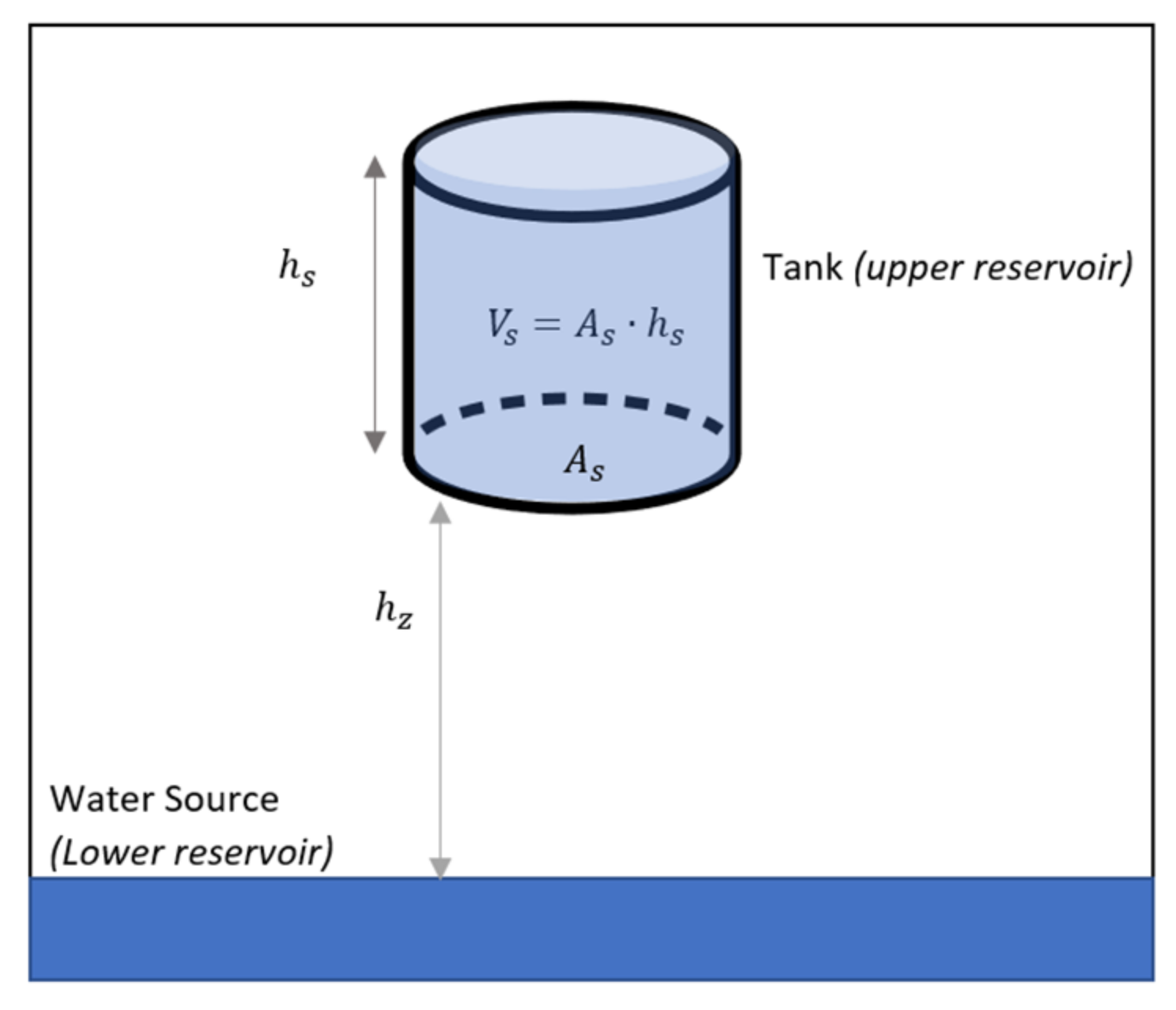 Sustainability 15 11973 g006