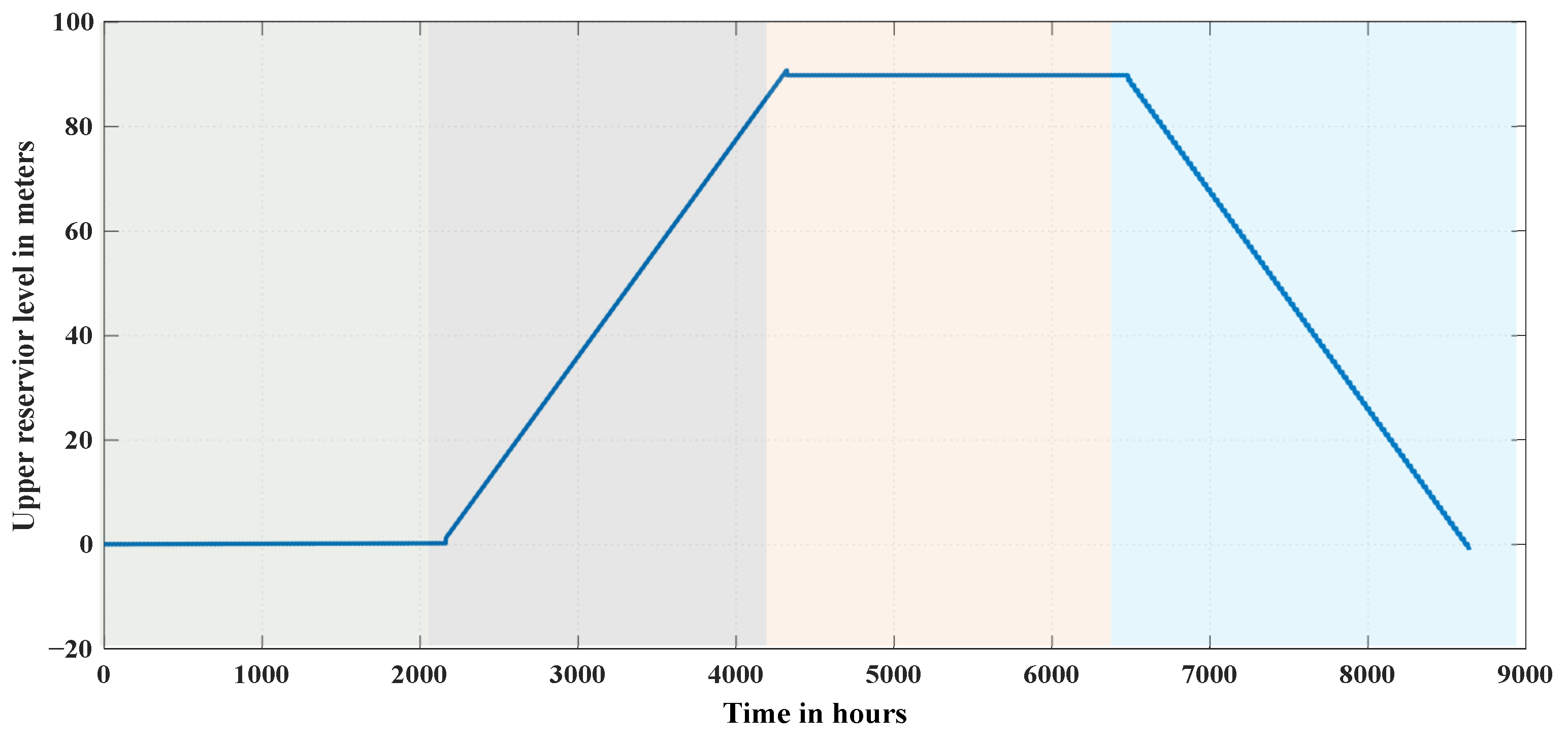 Sustainability 15 11973 g010