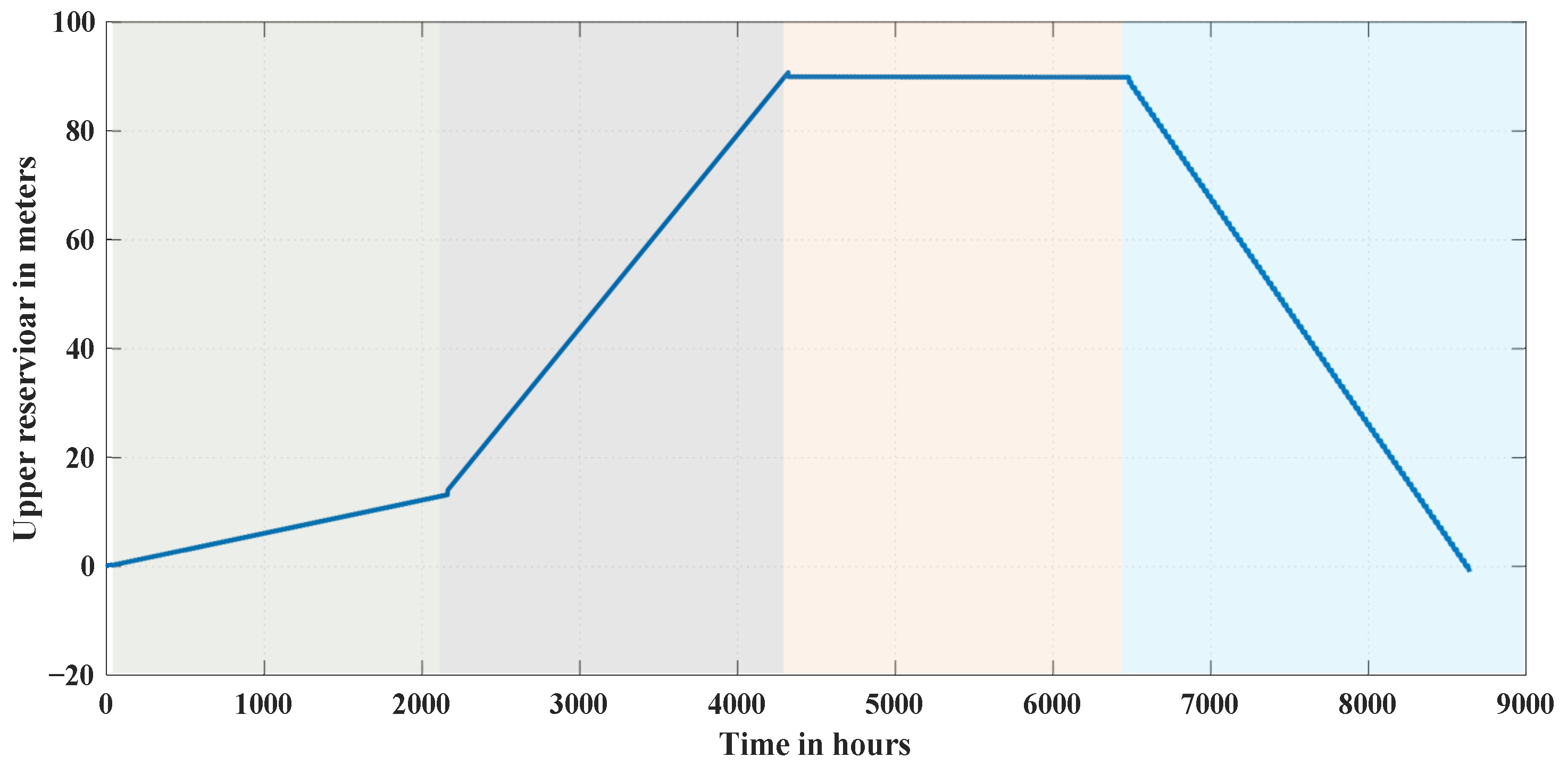 Sustainability 15 11973 g011
