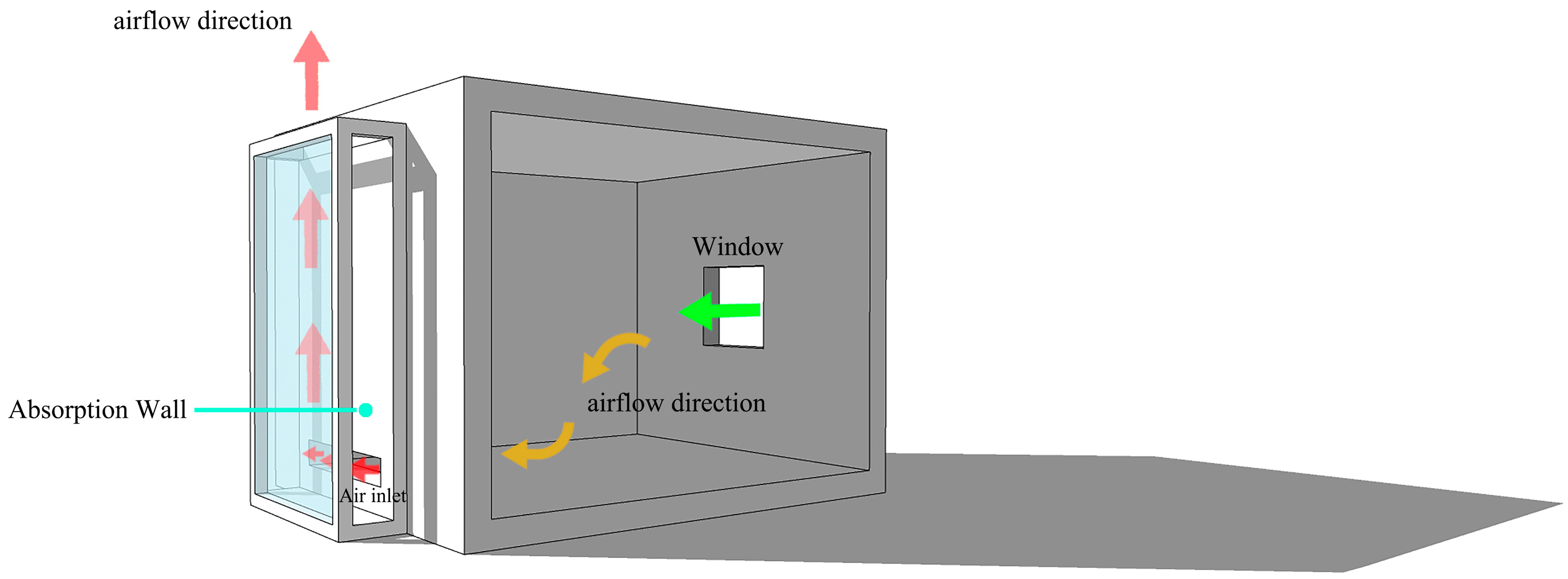 Sustainability 15 11974 g001