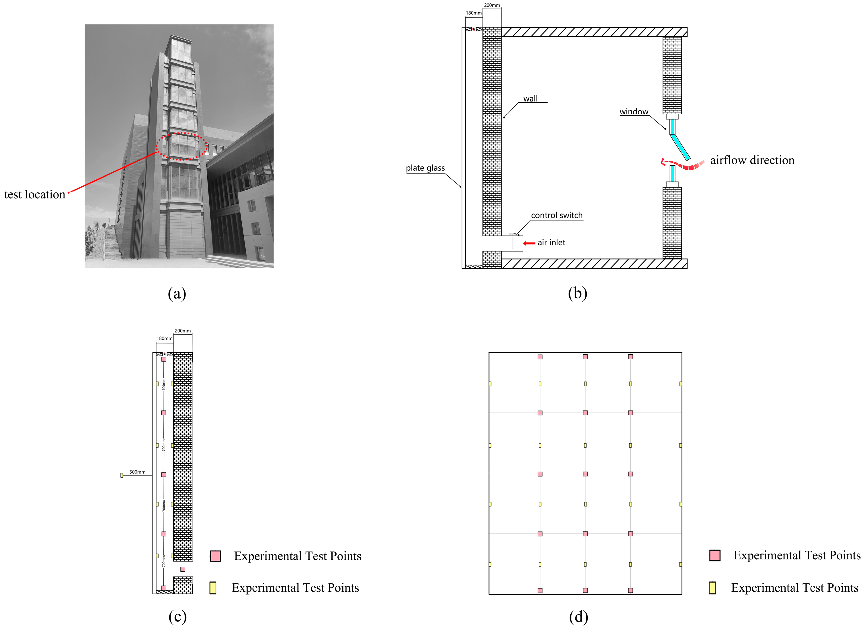 Sustainability 15 11974 g004