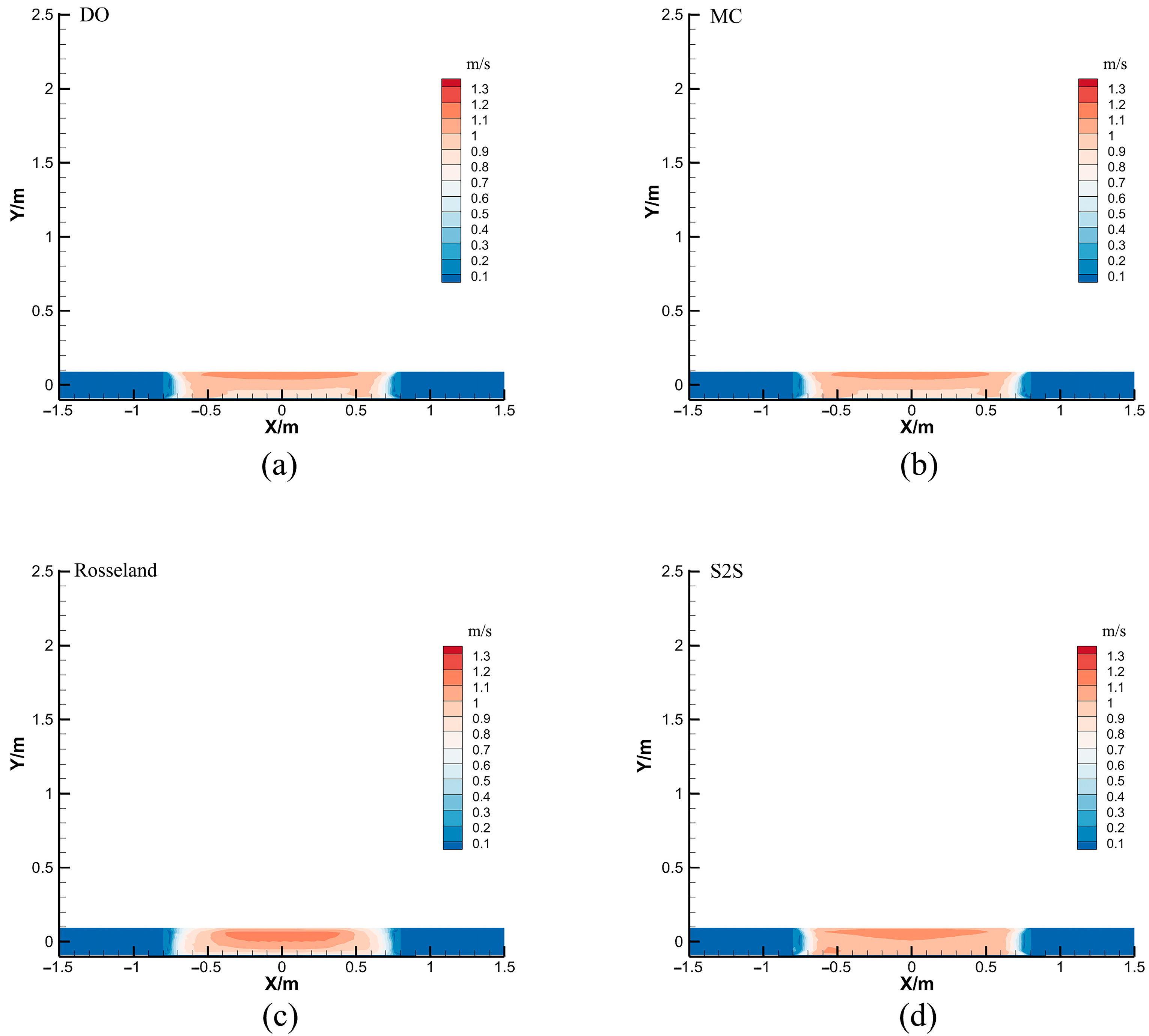 Sustainability 15 11974 g006