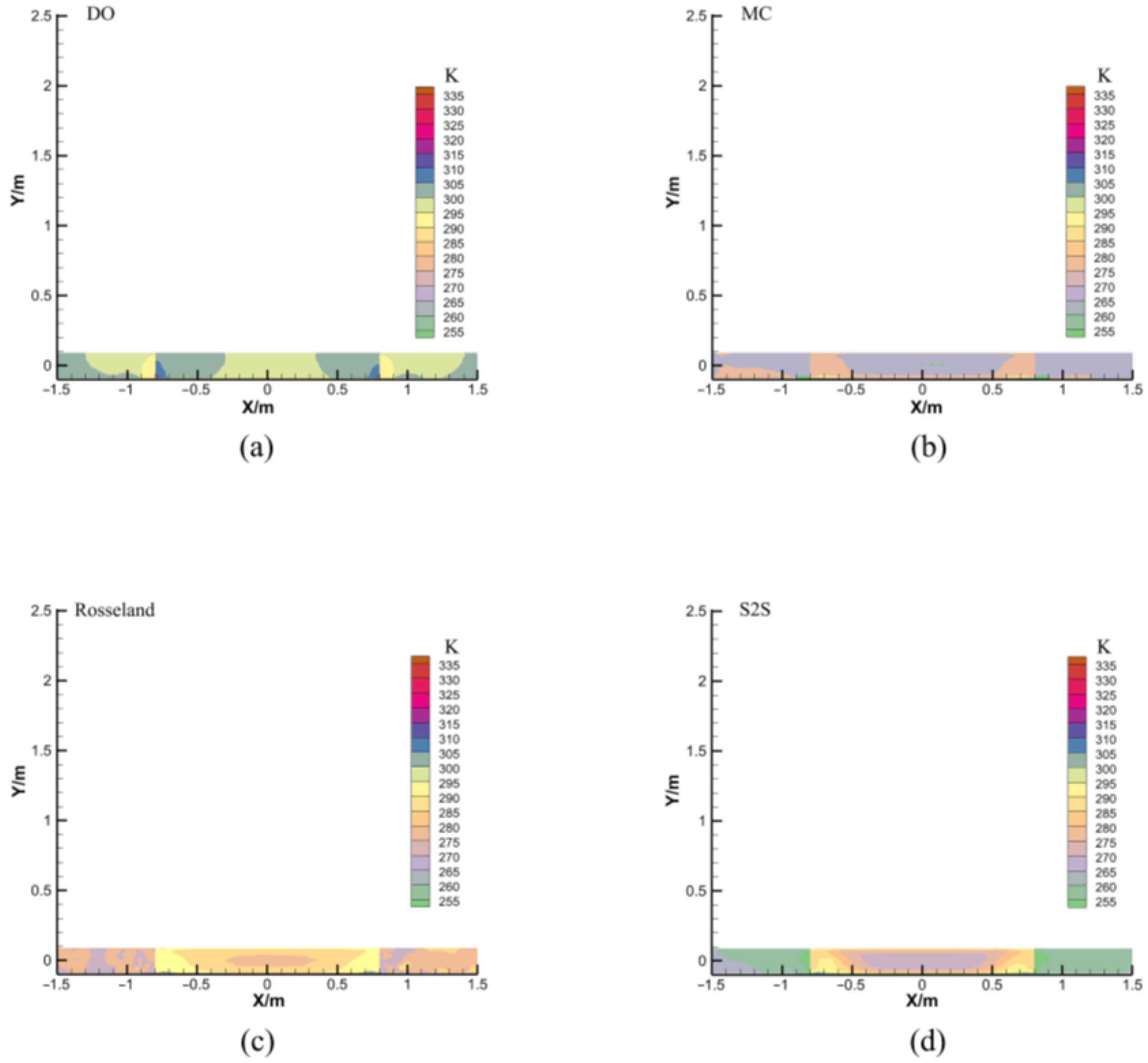 Sustainability 15 11974 g008